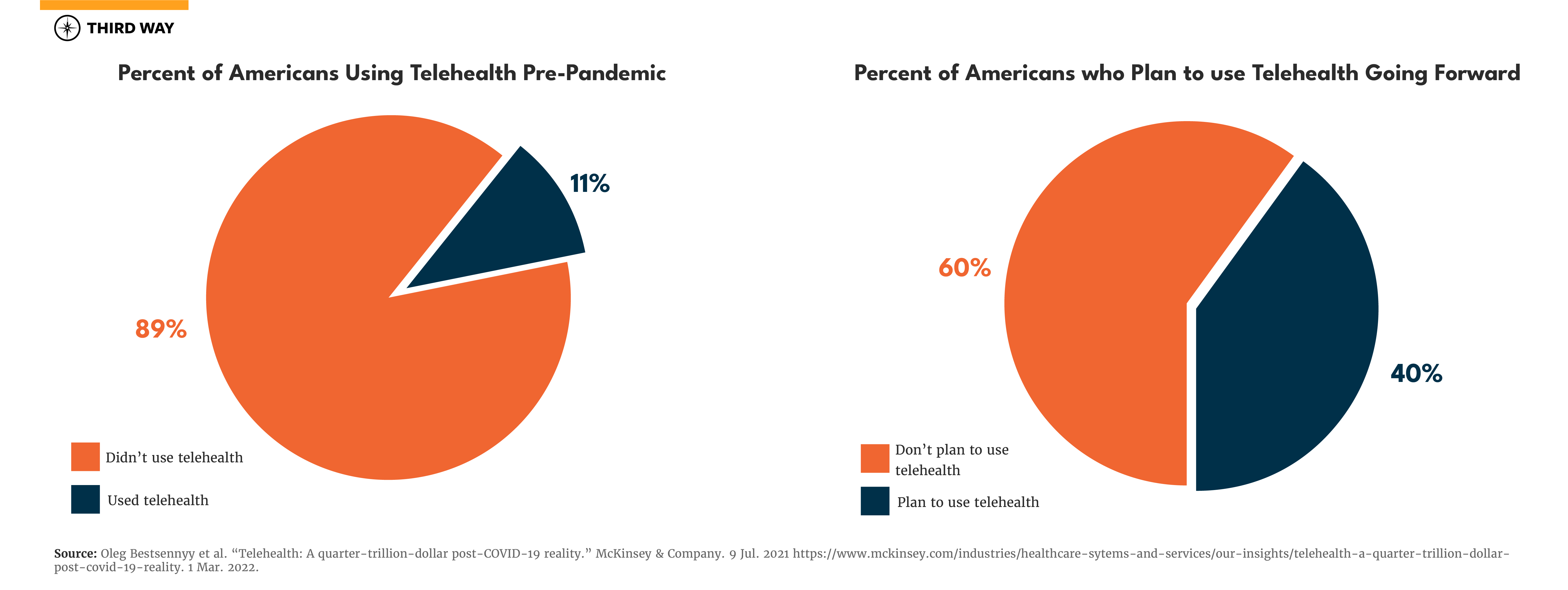graphics-broadbandreport_1