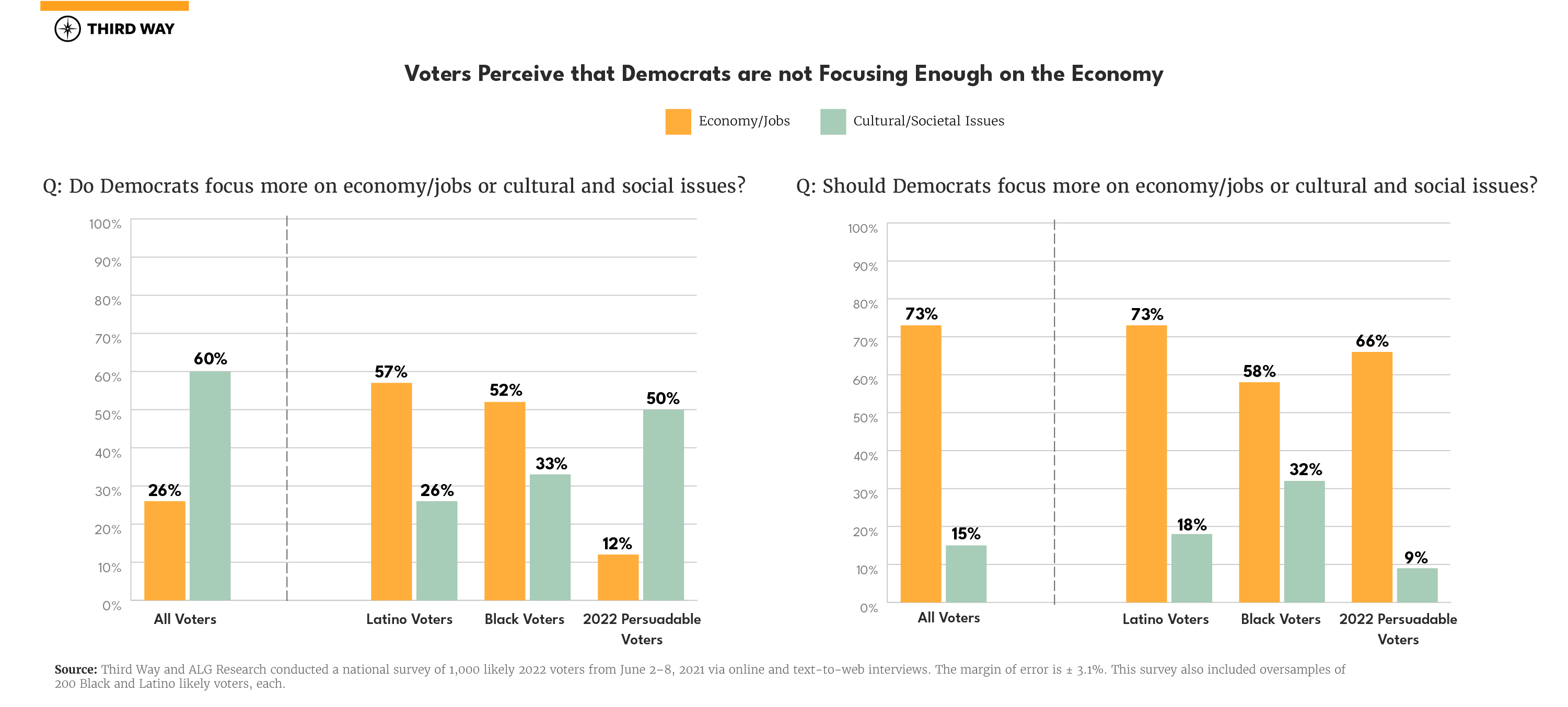 economic-trust-gap_graphics_3