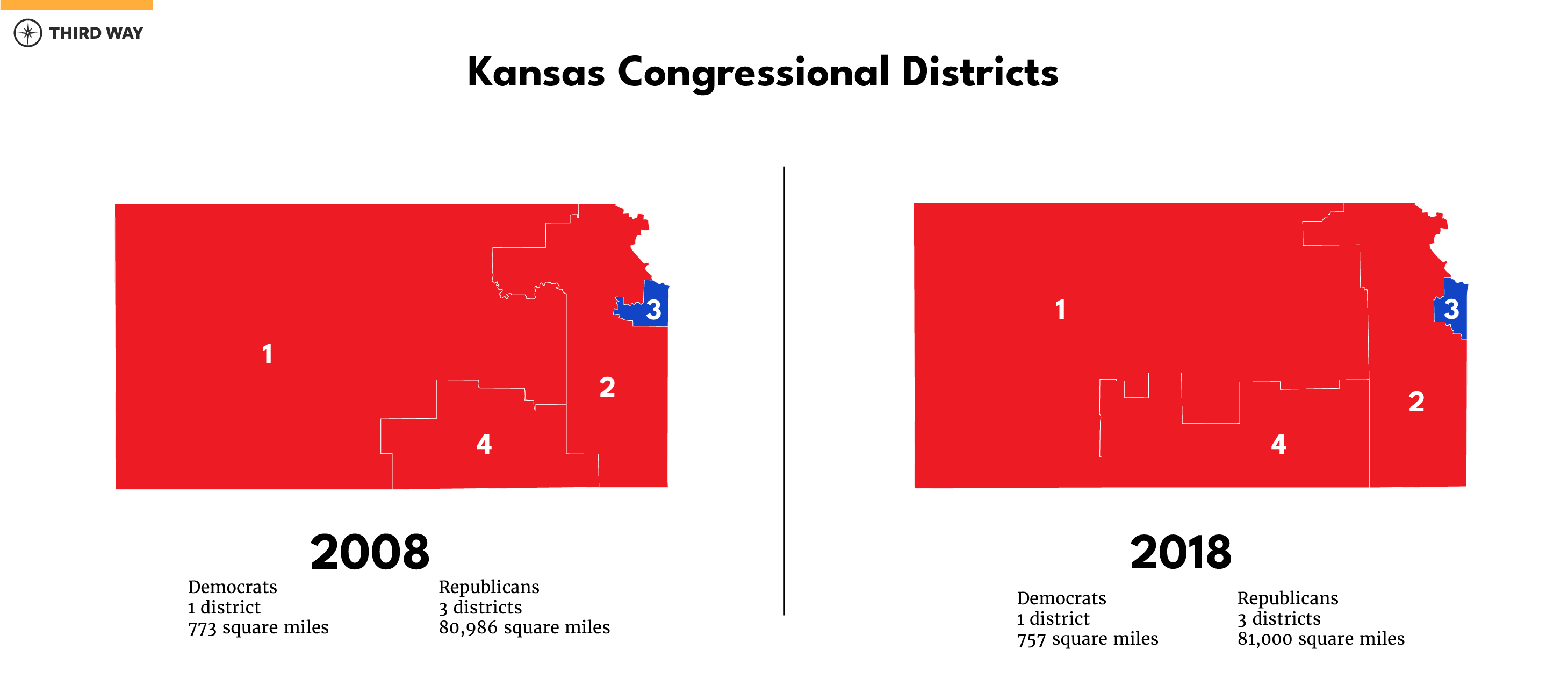 districts-v2_kansas