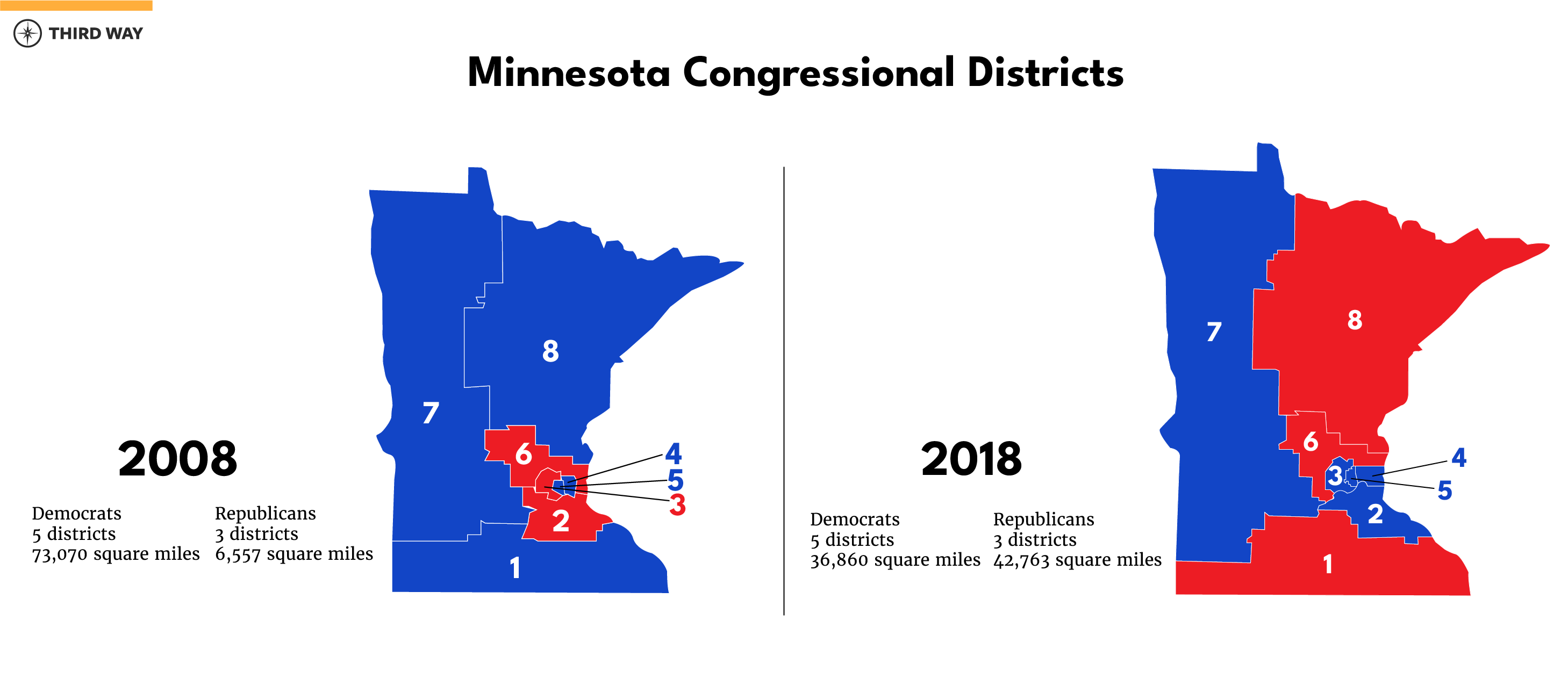 districts-v2_minnesota