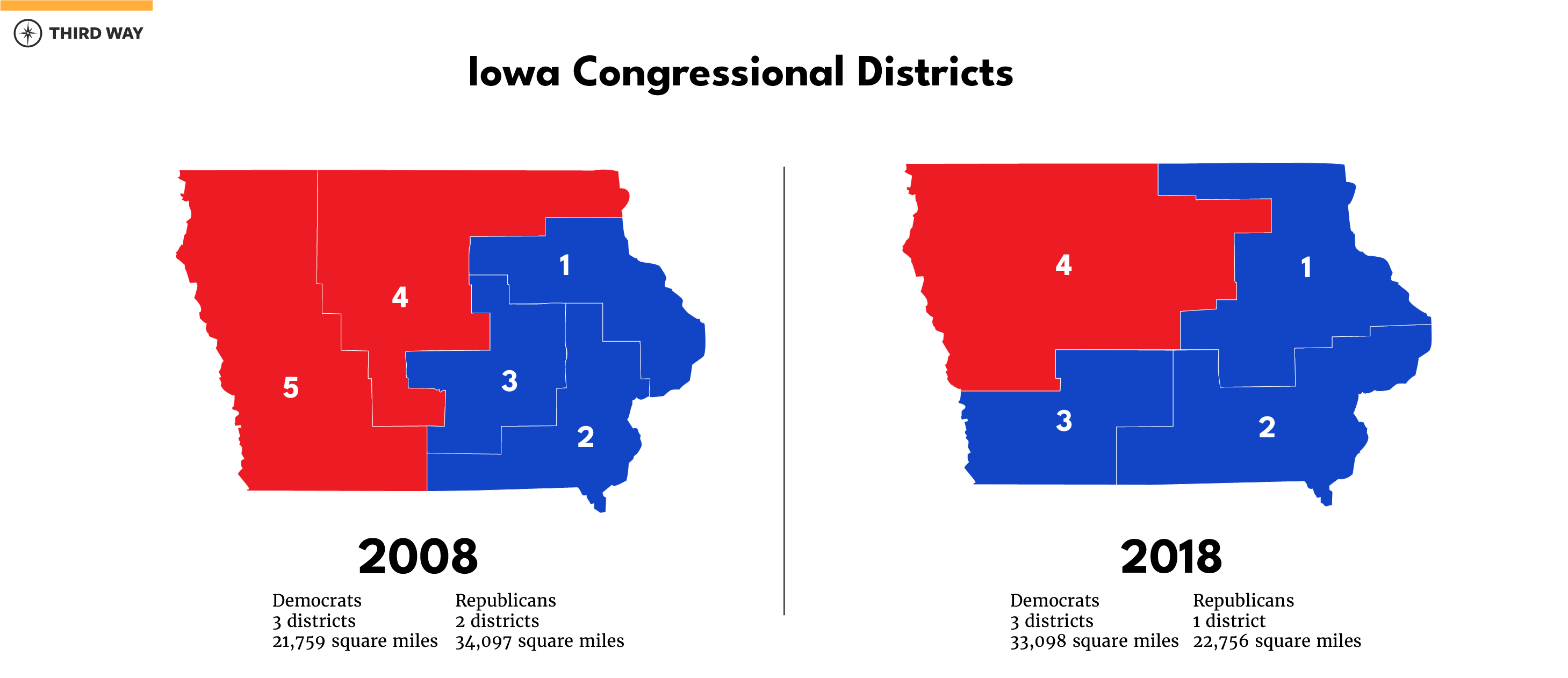 districts_iowa
