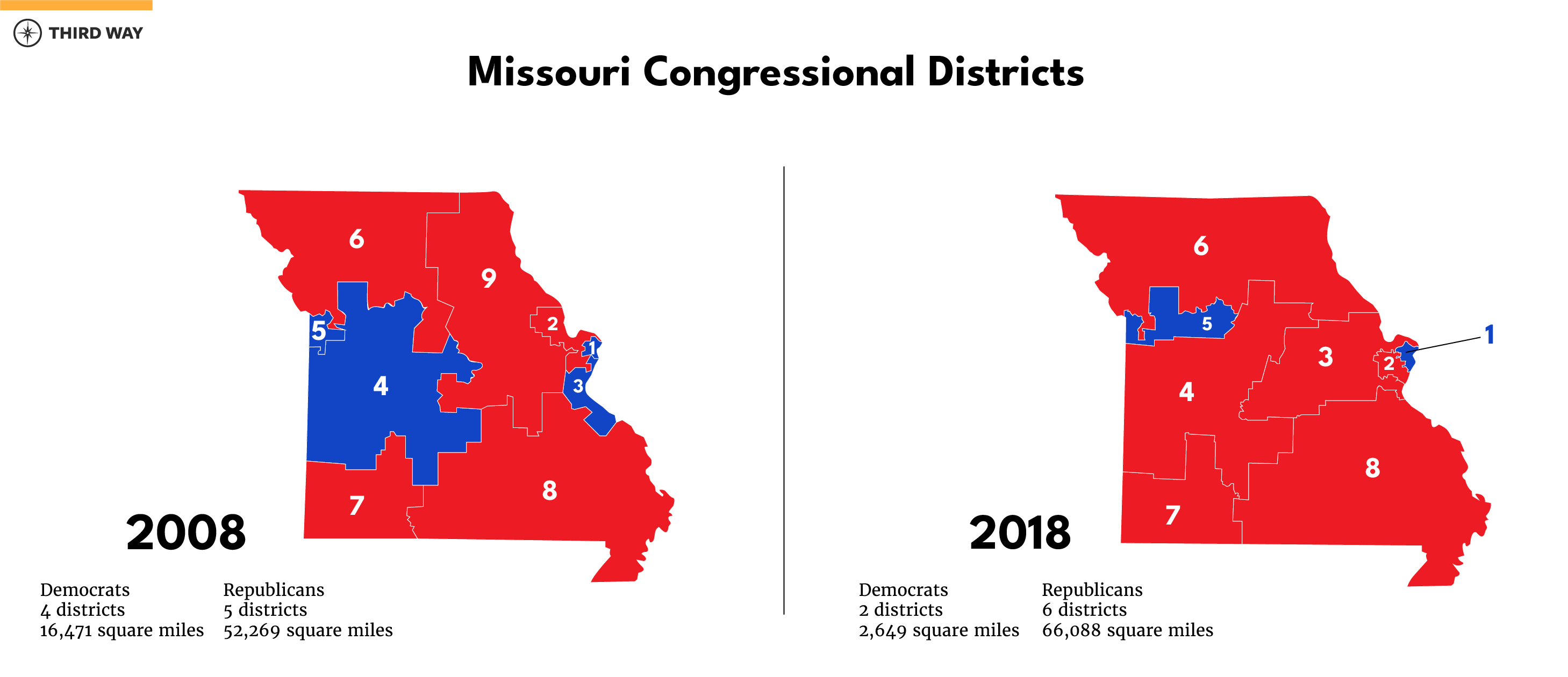 districts_missouri