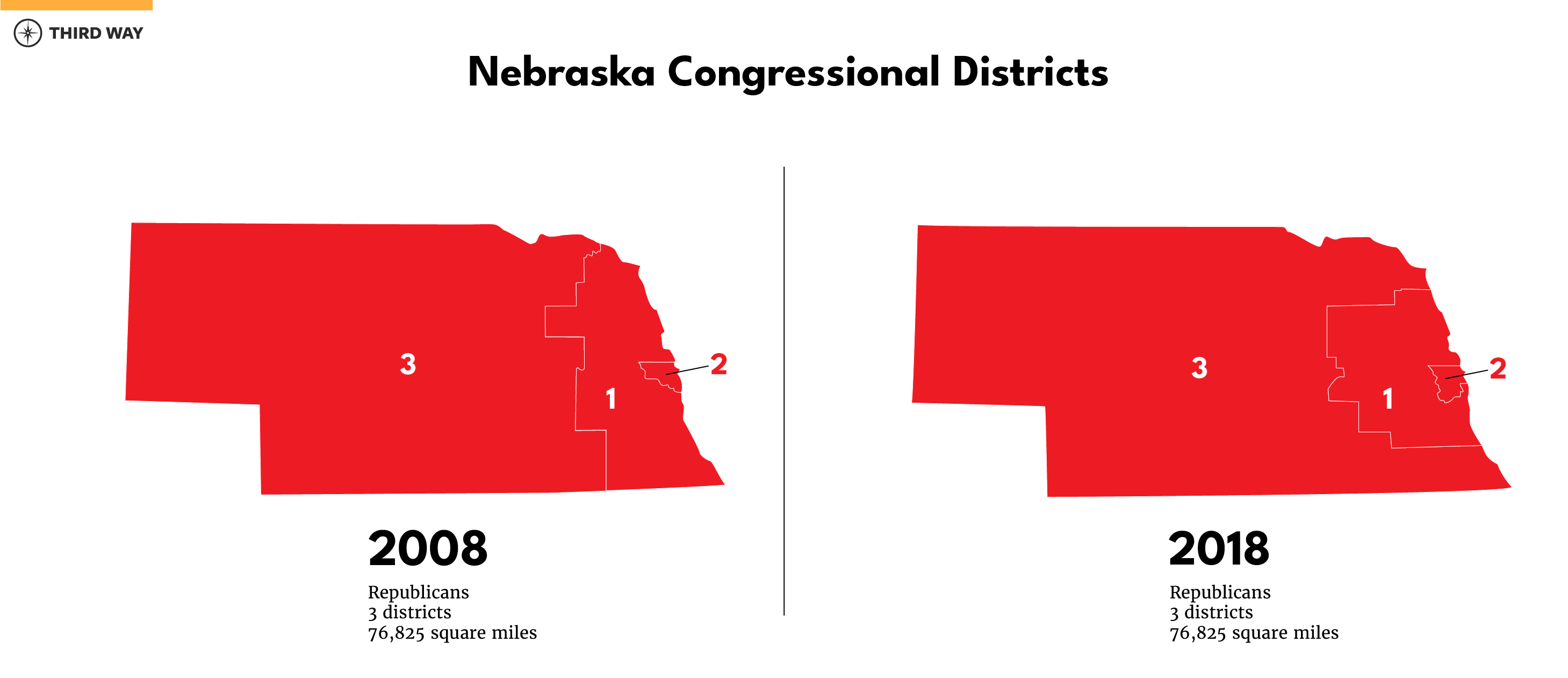 districts_nebraska