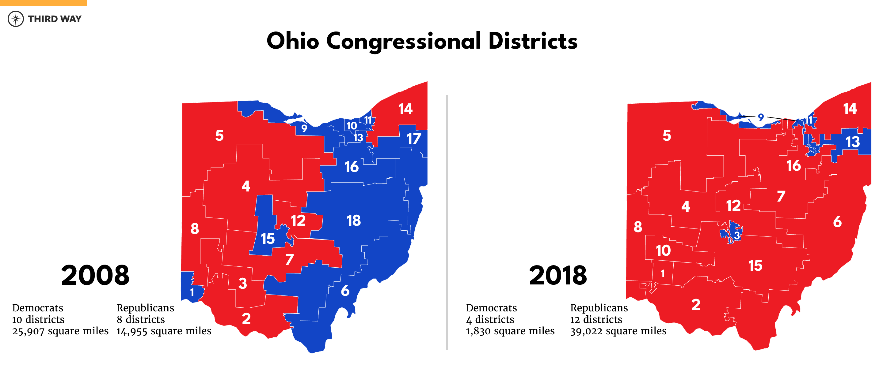 districts_ohio