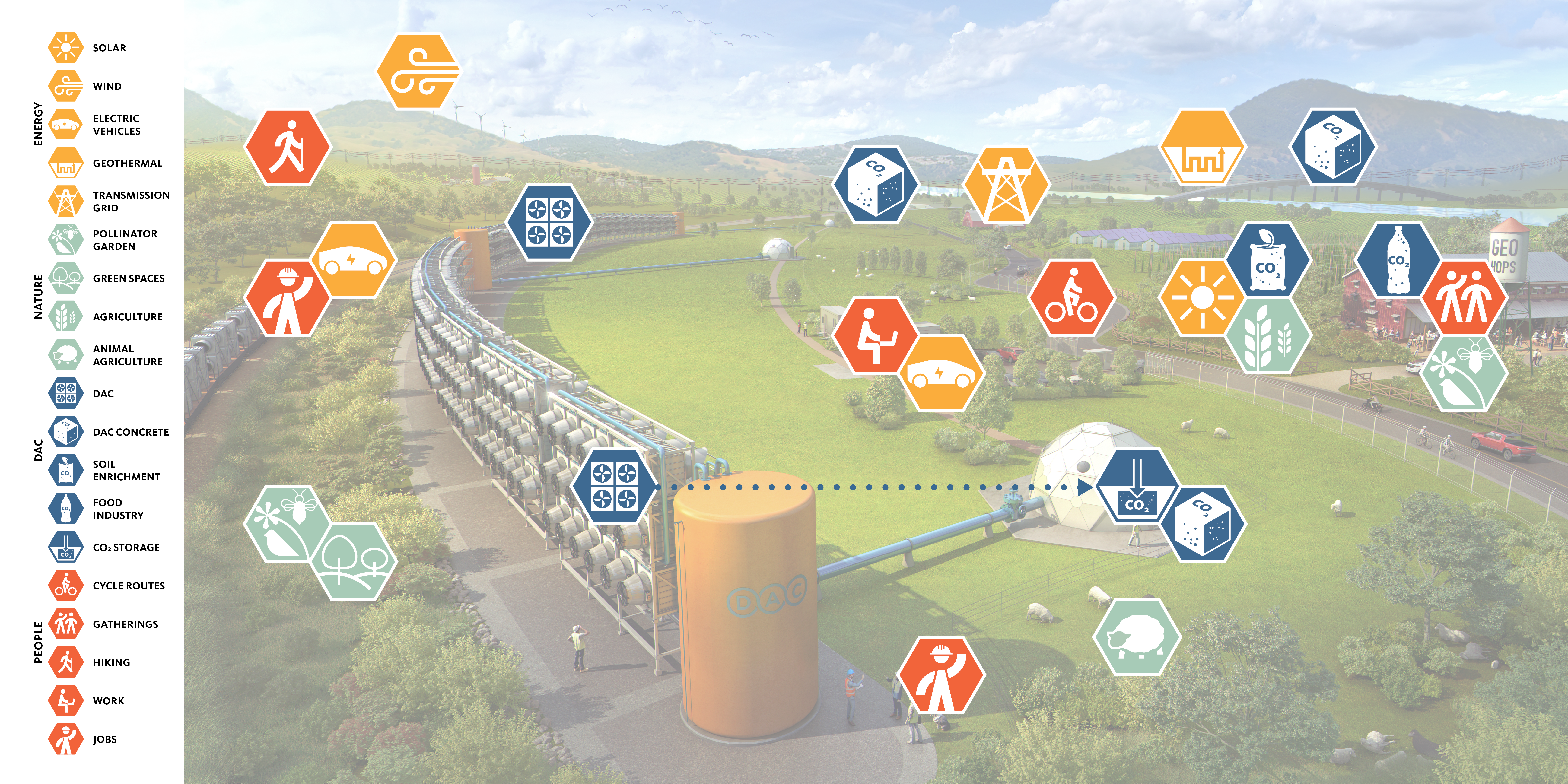 DAC_Scenario_2_Icon Overlay with Legend