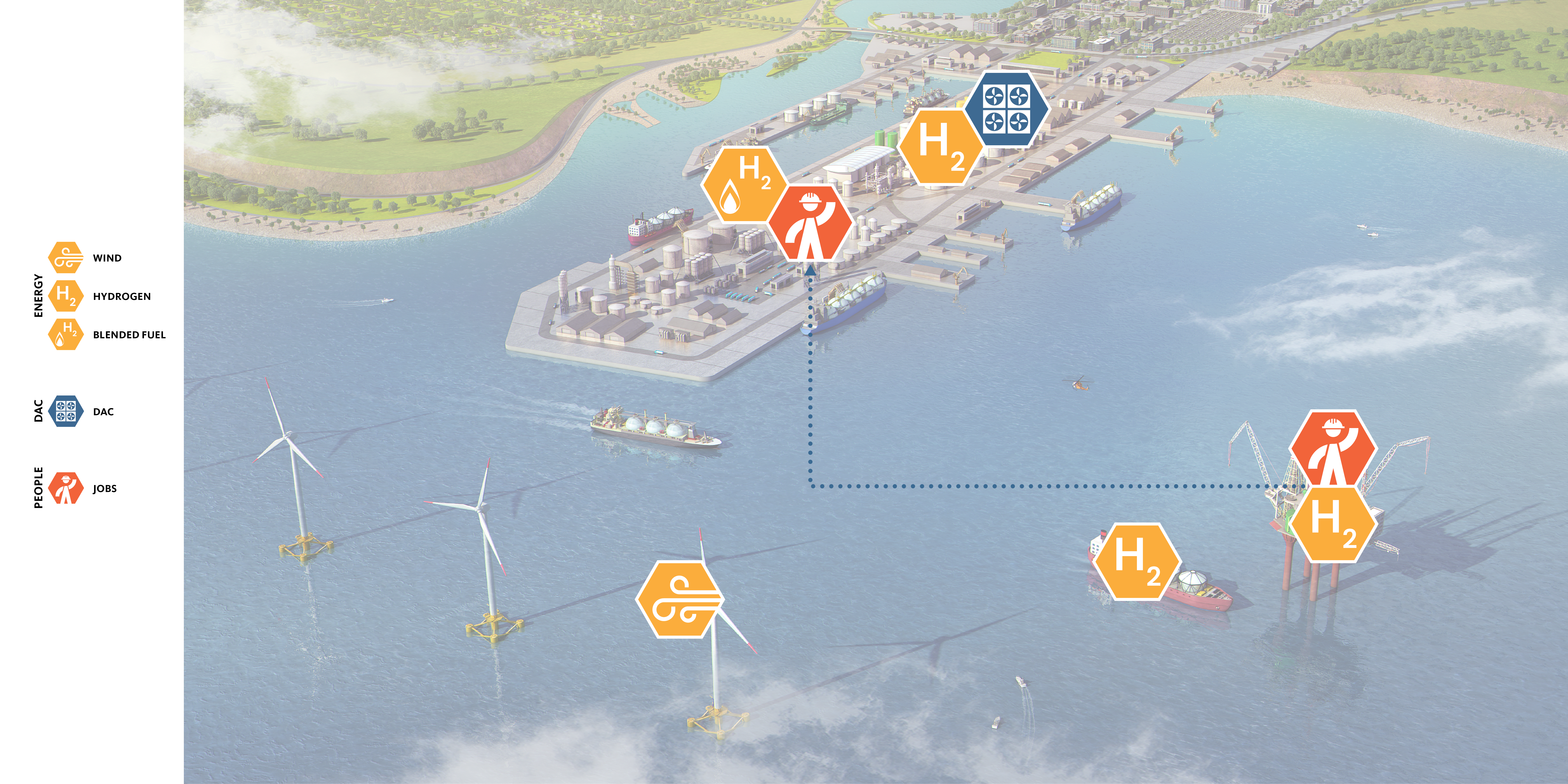 DAC_Scenario_5_Icon Overlay with Legend