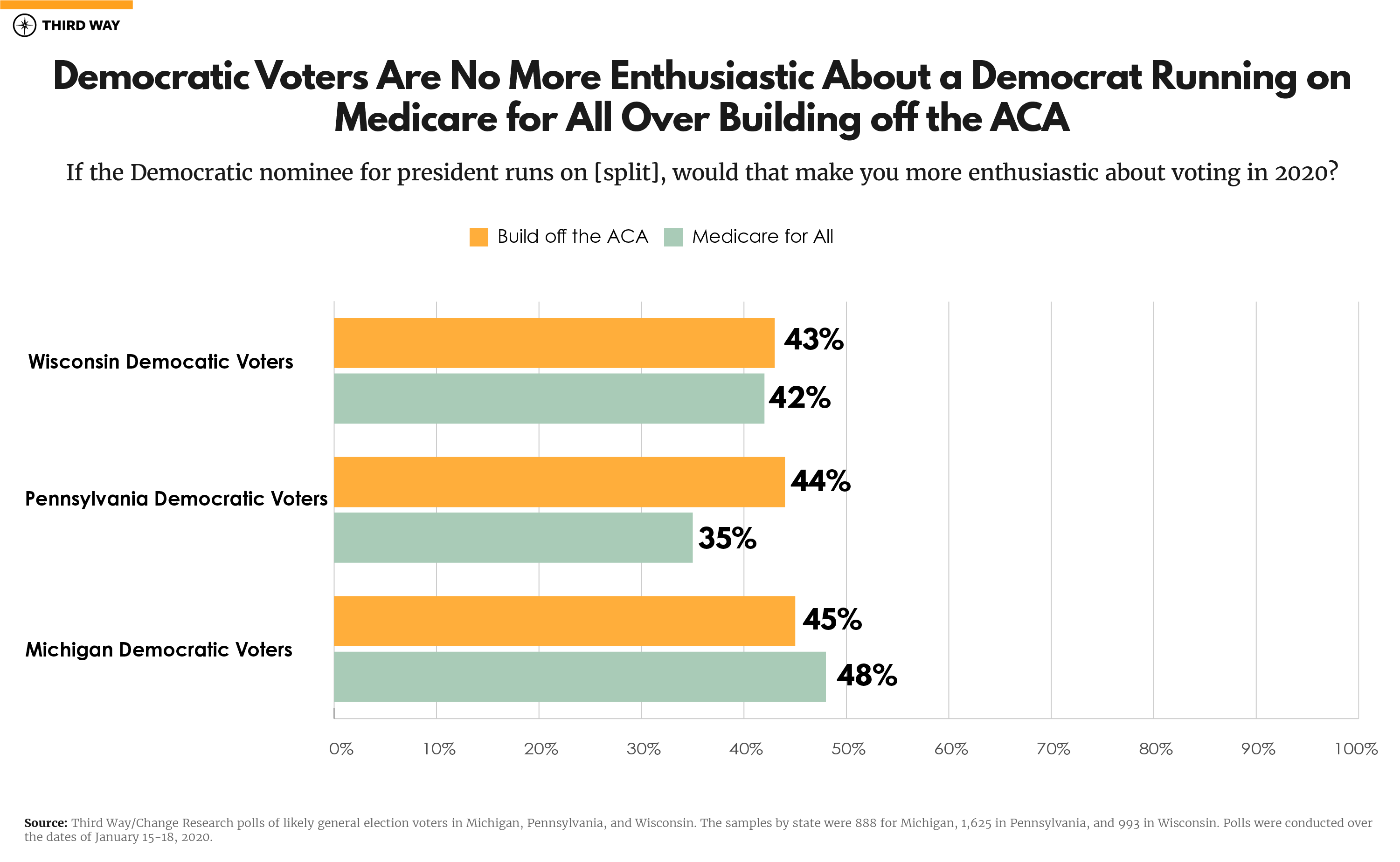 M4all_bluewall-v3_build on the aca