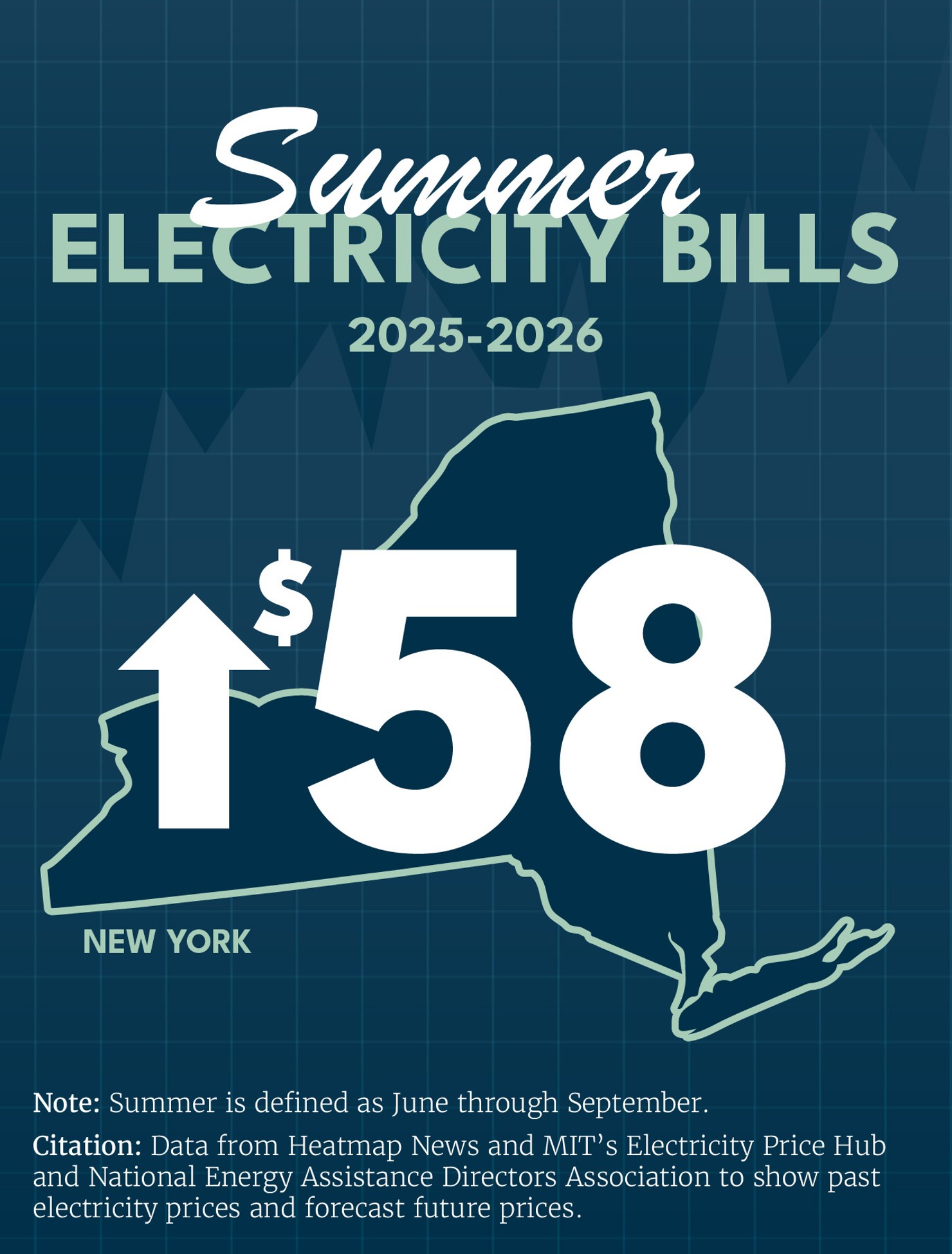 2 RECORD Summer NY