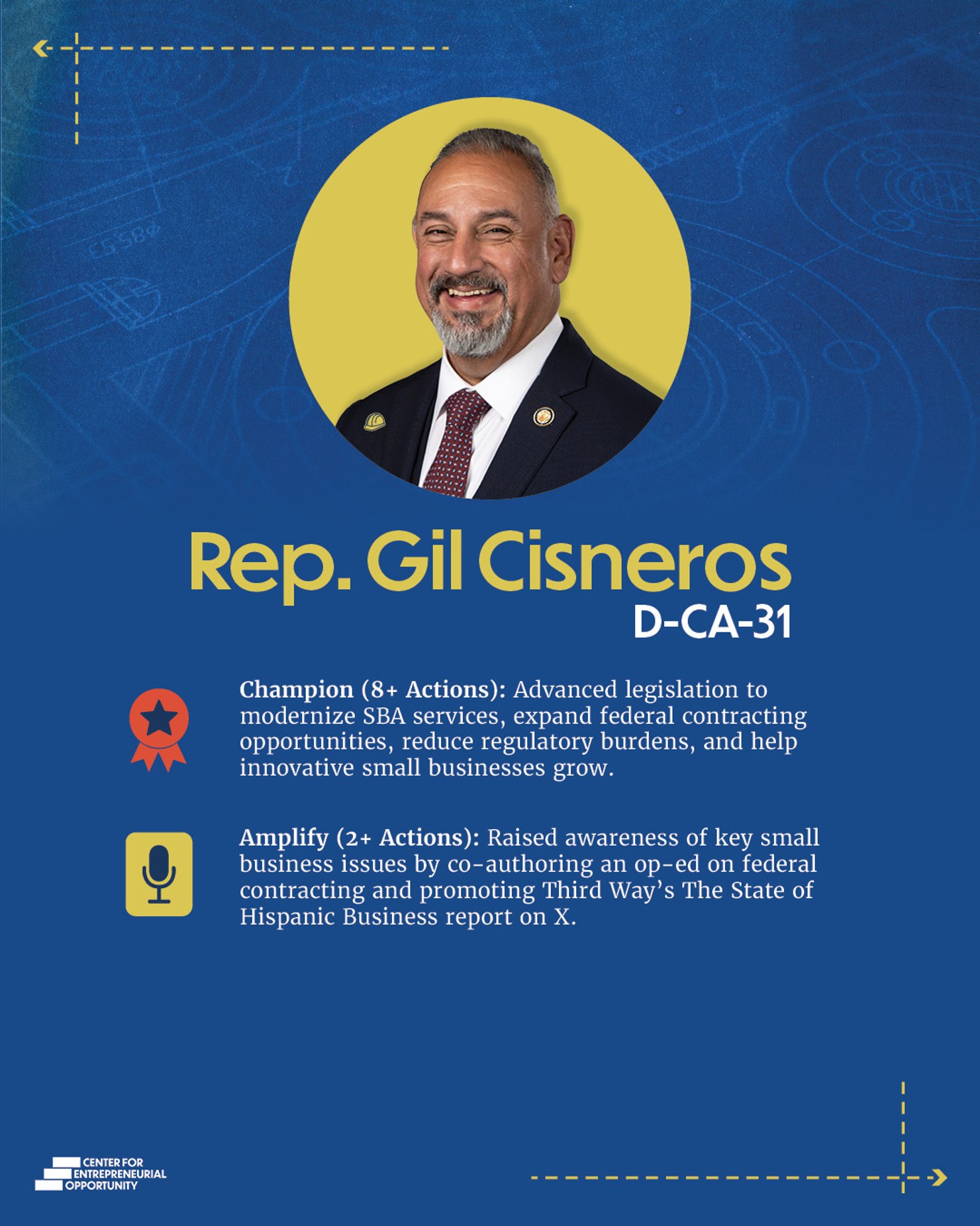 CEO Builder Challenge Cards Cisneros