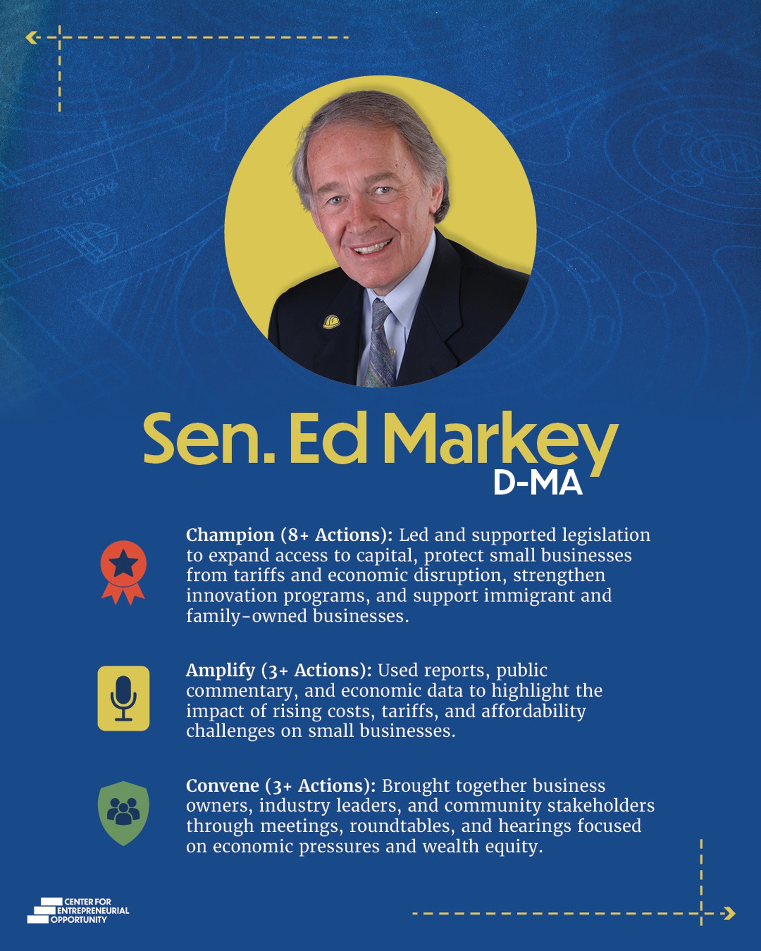 CEO Builder Challenge Cards Markey