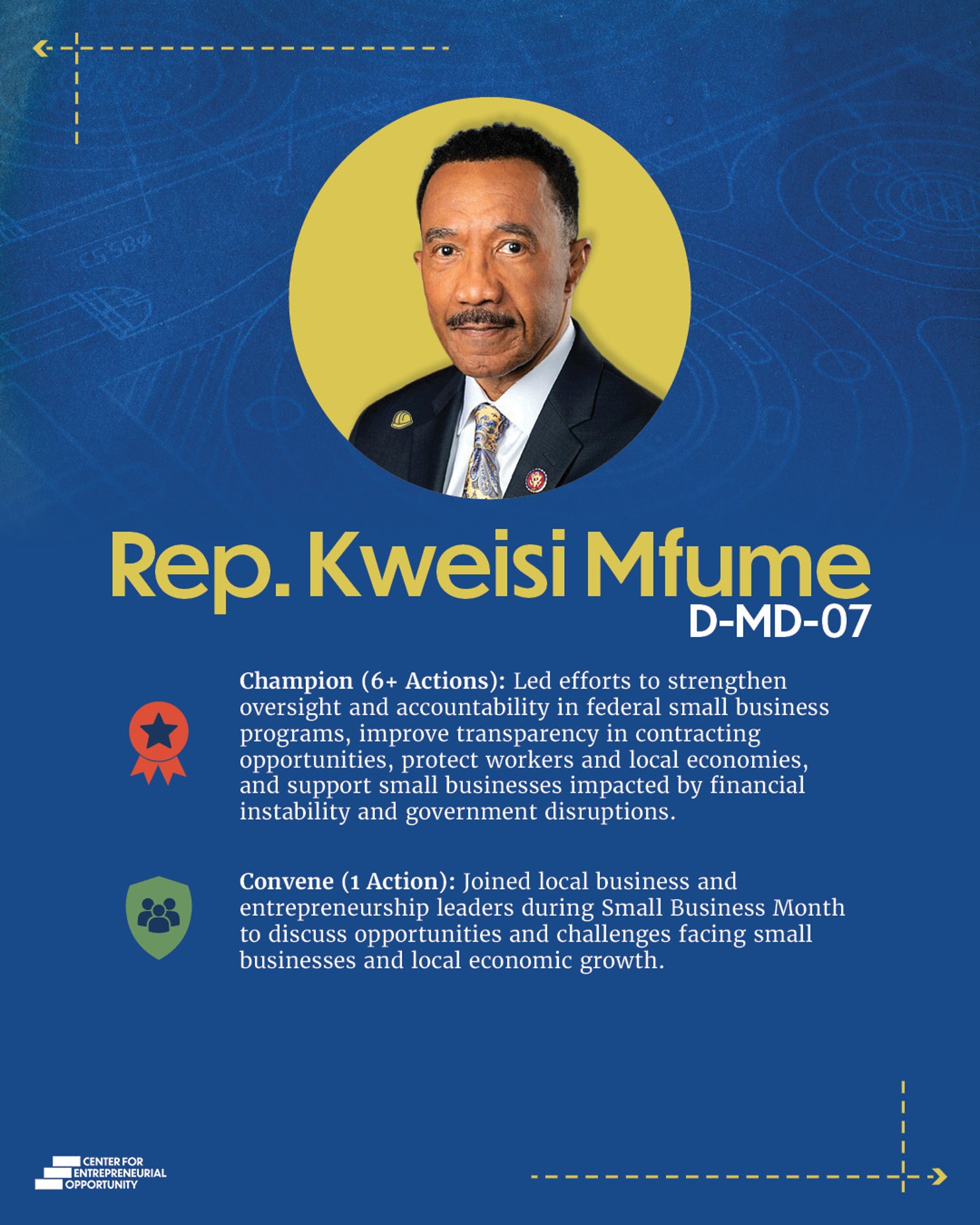 CEO Builder Challenge Cards Mfume