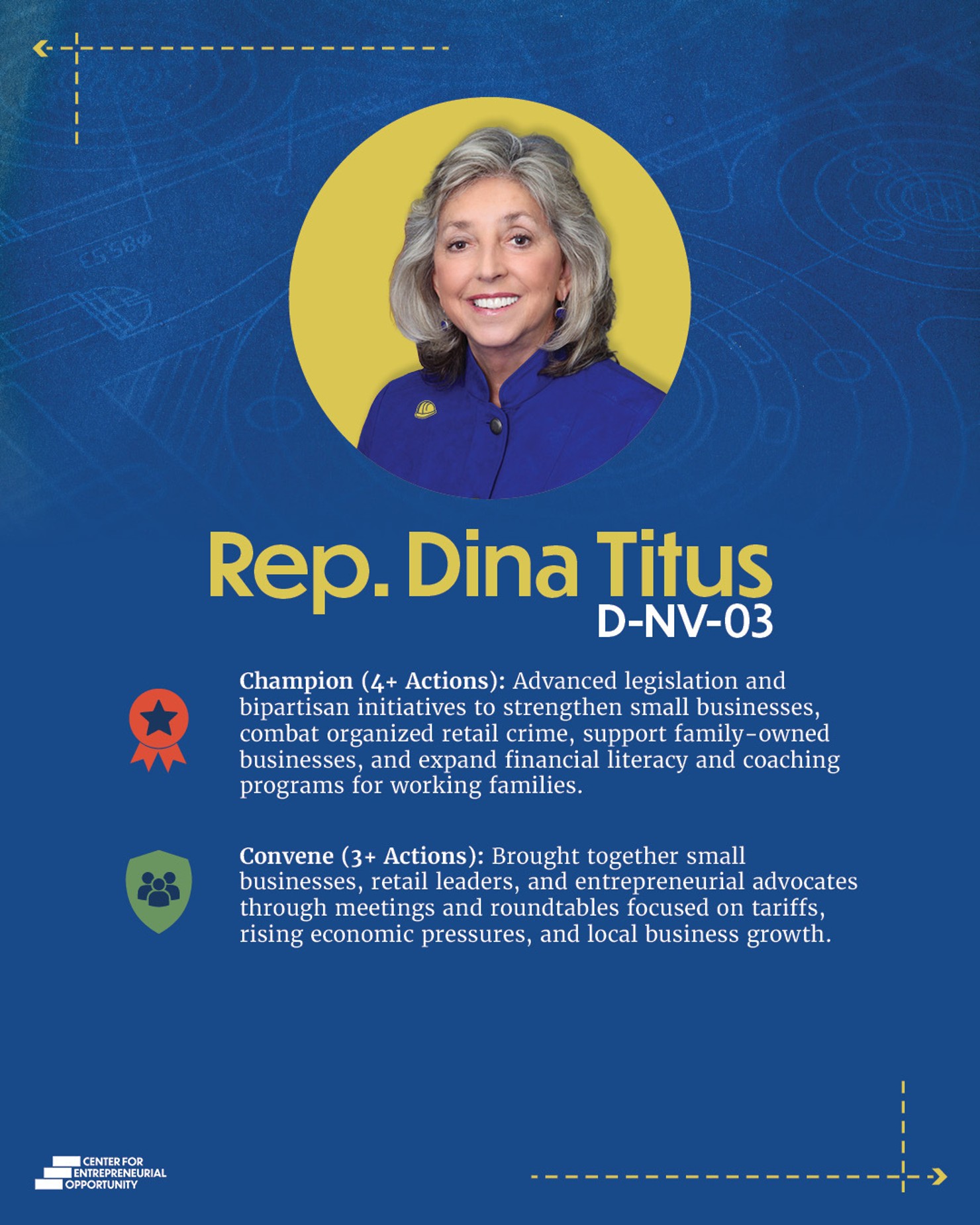 CEO Builder Challenge Cards Titus