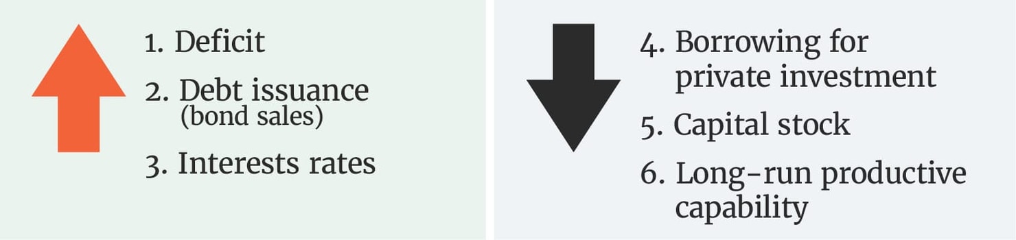 Graphics Explaining Federal Debt gaphics 01