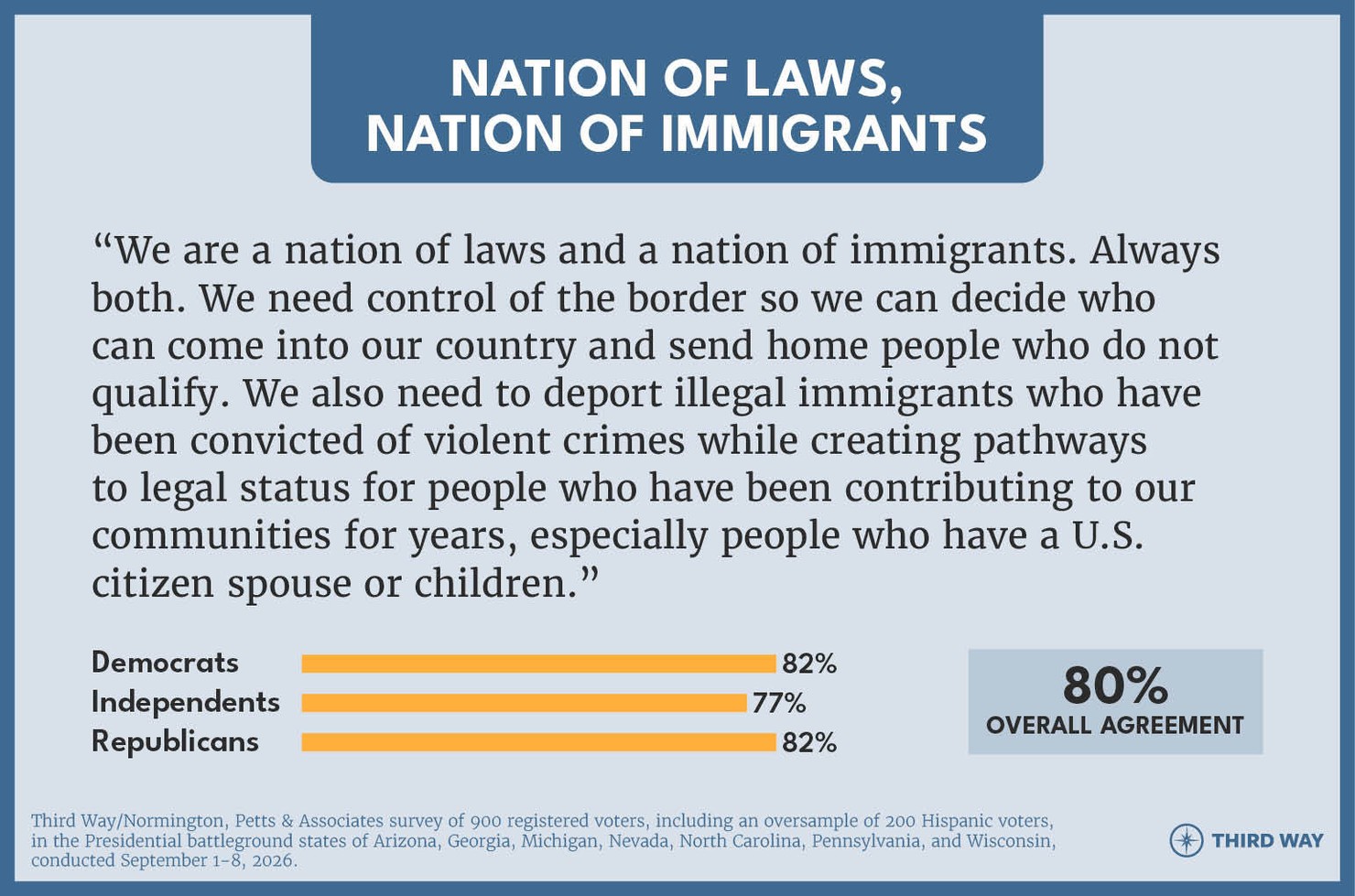 Immigration quotes 1