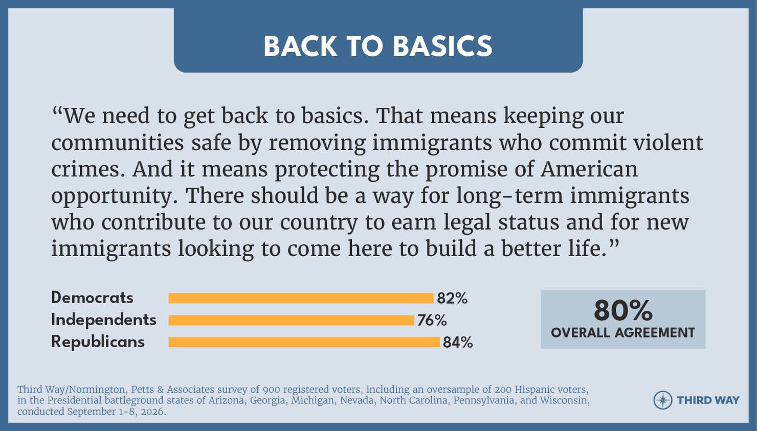 Immigration quotes 2