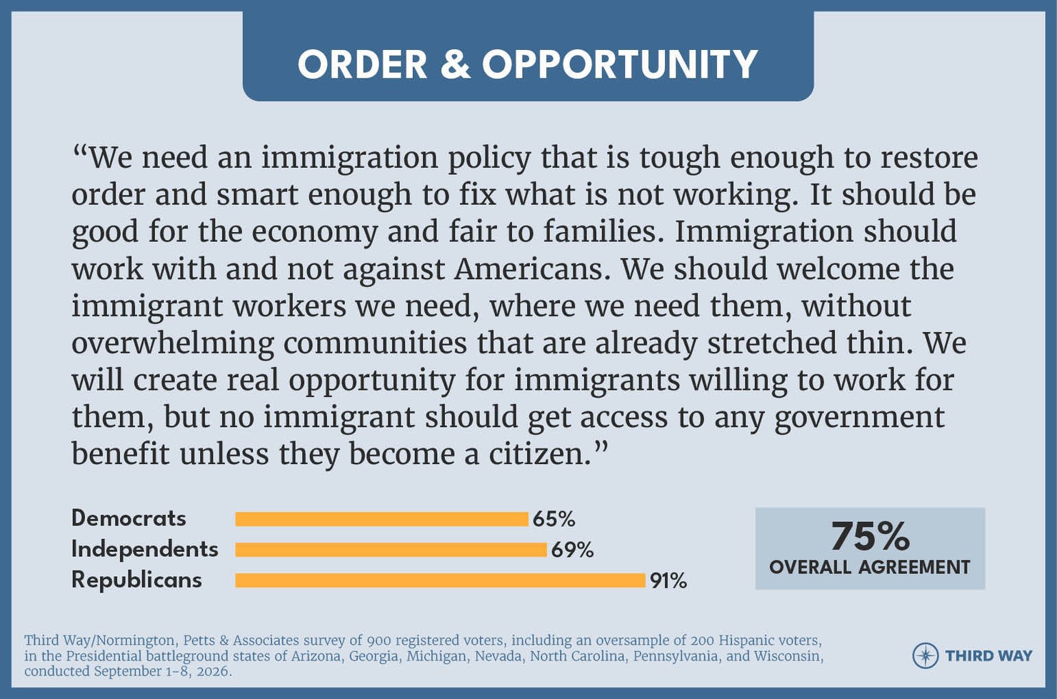 Immigration quotes 3