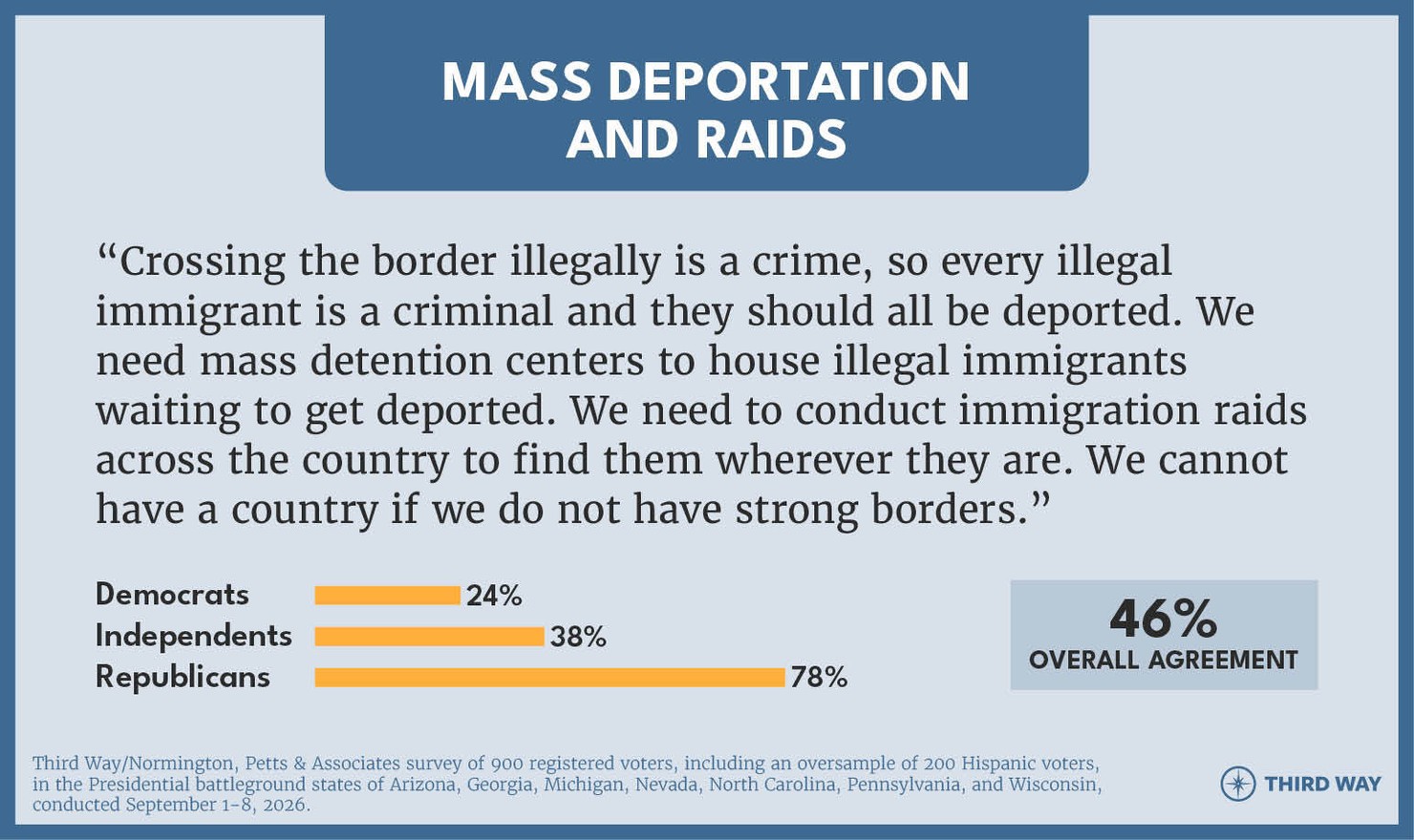 Immigration quotes 4