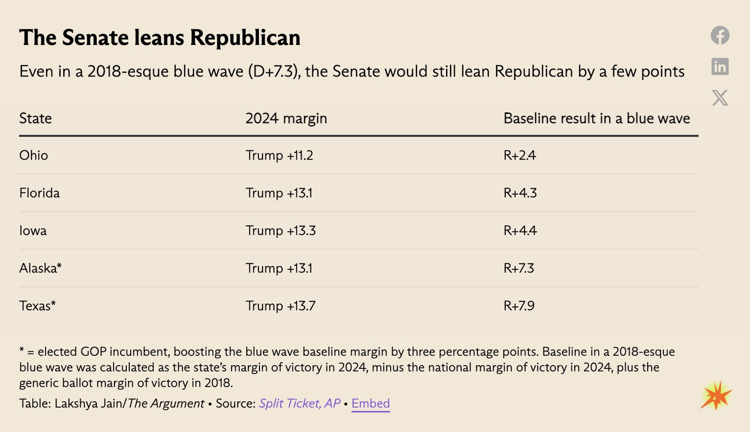 Screenshot 2026 03 26 at 3 05 22 PM