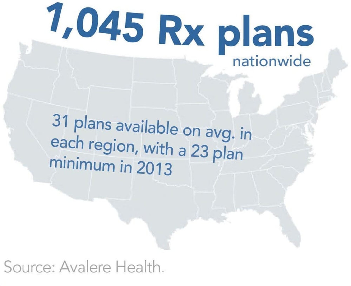 Consumers_Given_More_and_Better_Choices