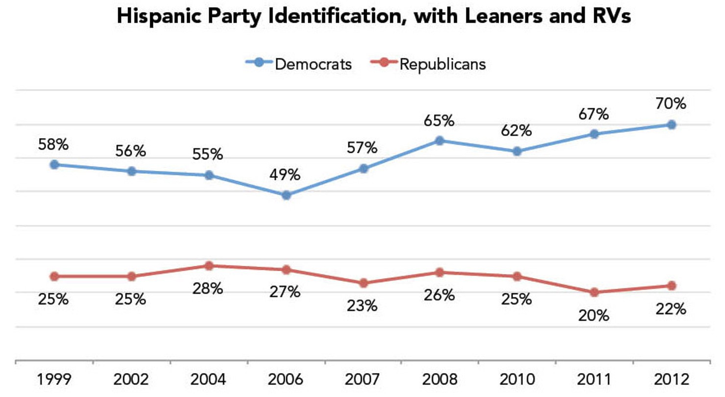 11515906543_a03c47e7e3_o