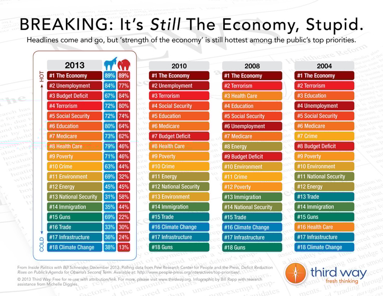 Breaking_Its_Still_the_Economy_Stupid
