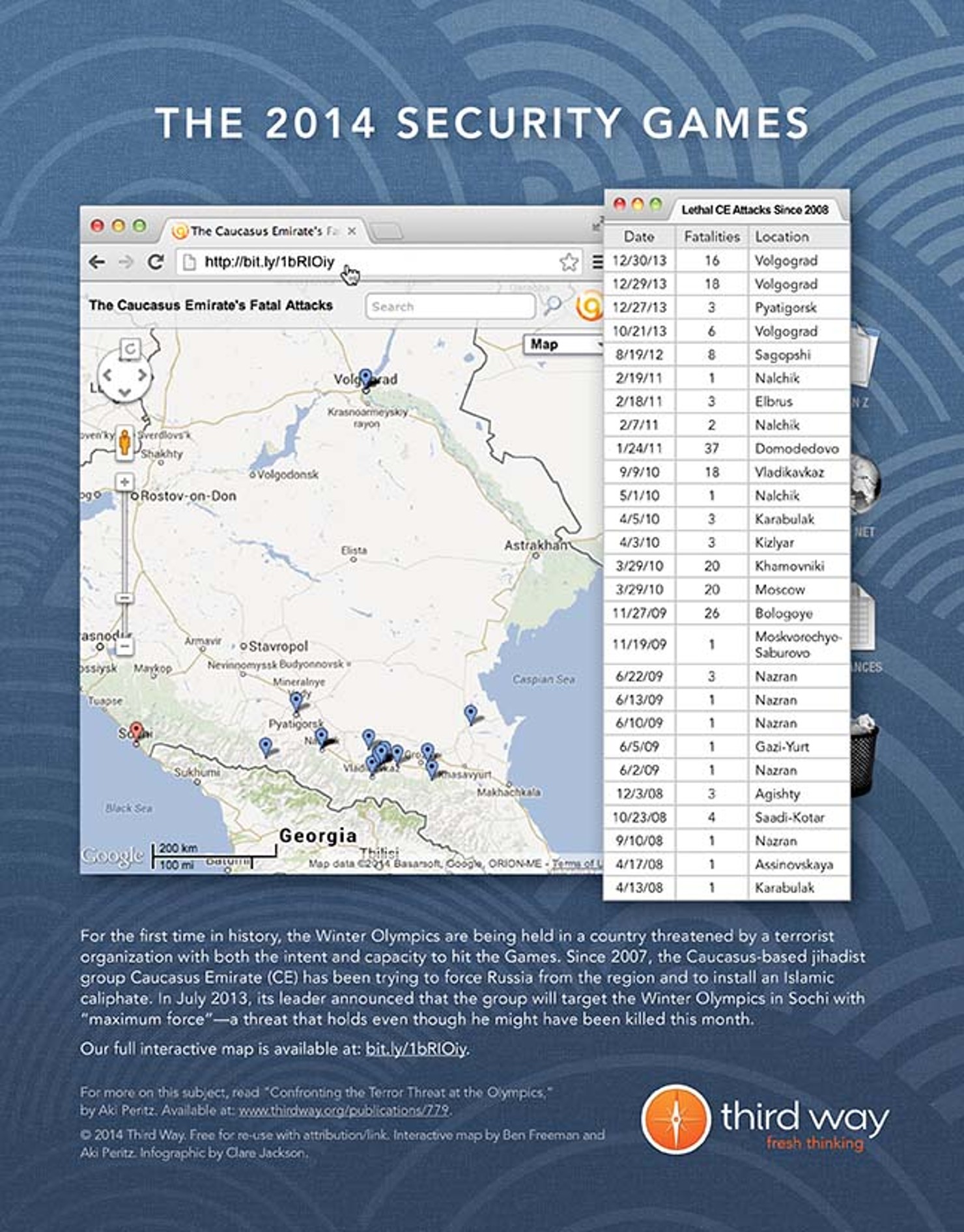 The_2014_Security_Games_Web