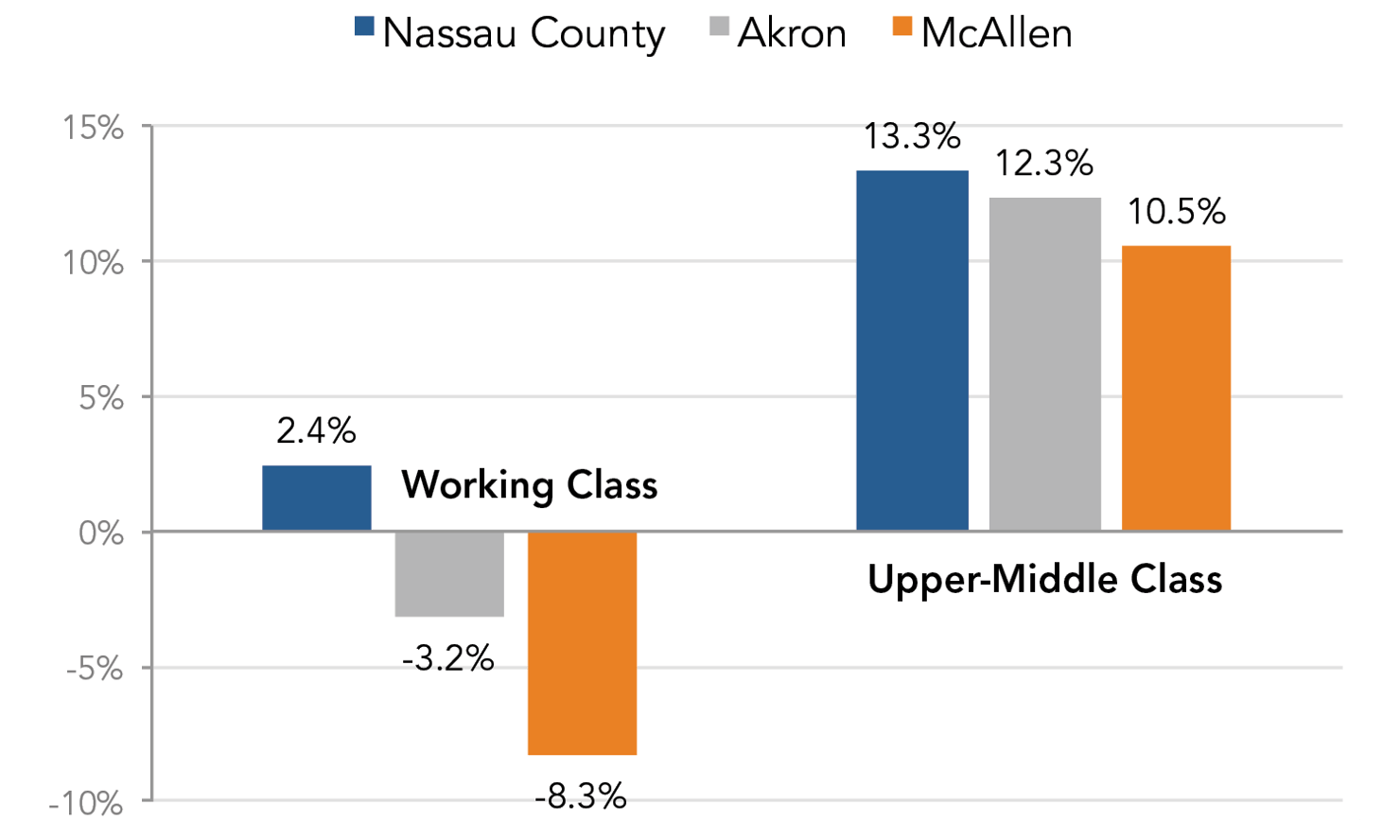 Effective_Federal_Income_Tax_Rates