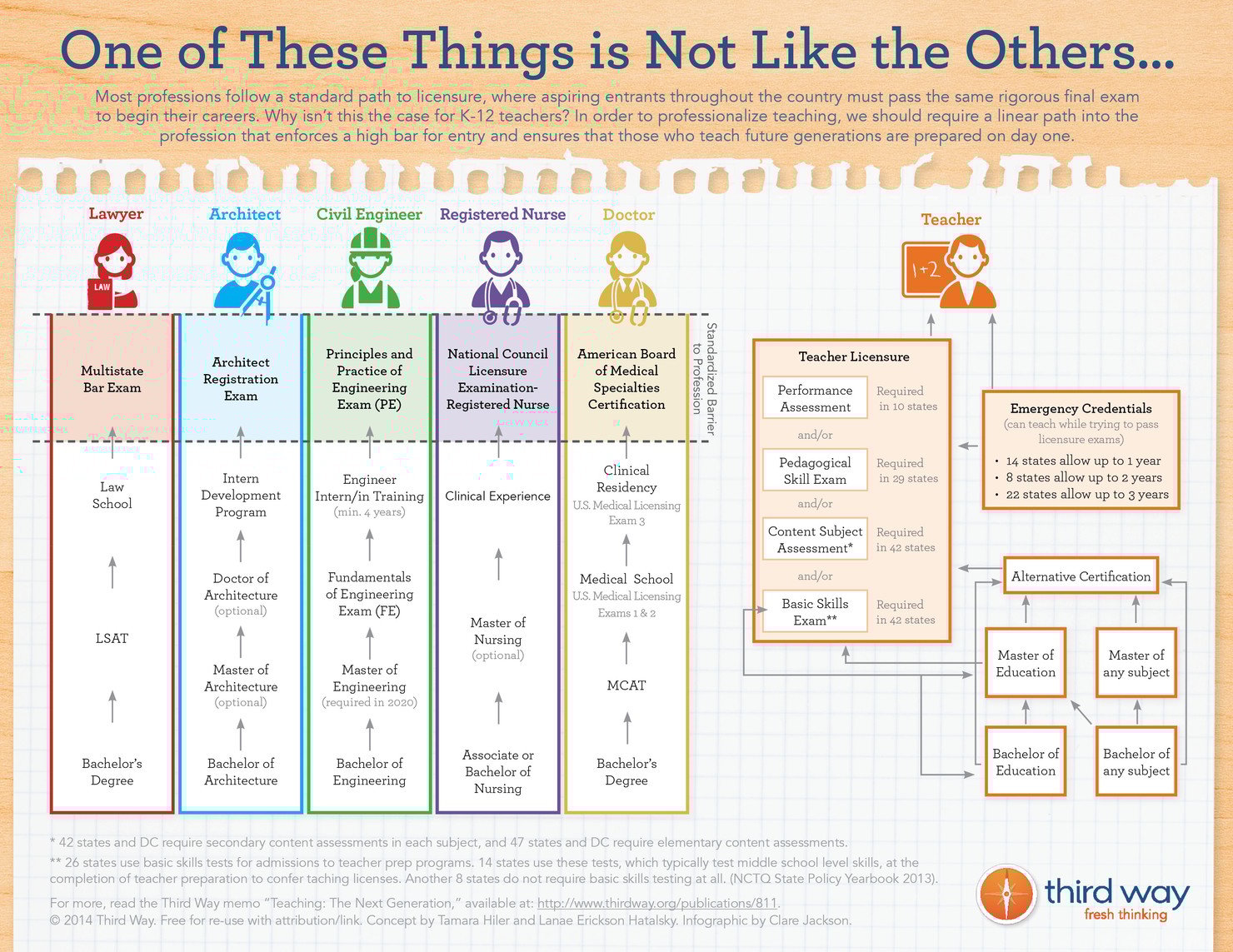 One_of_These_Things_is_Not_Like_the_Others_(1)