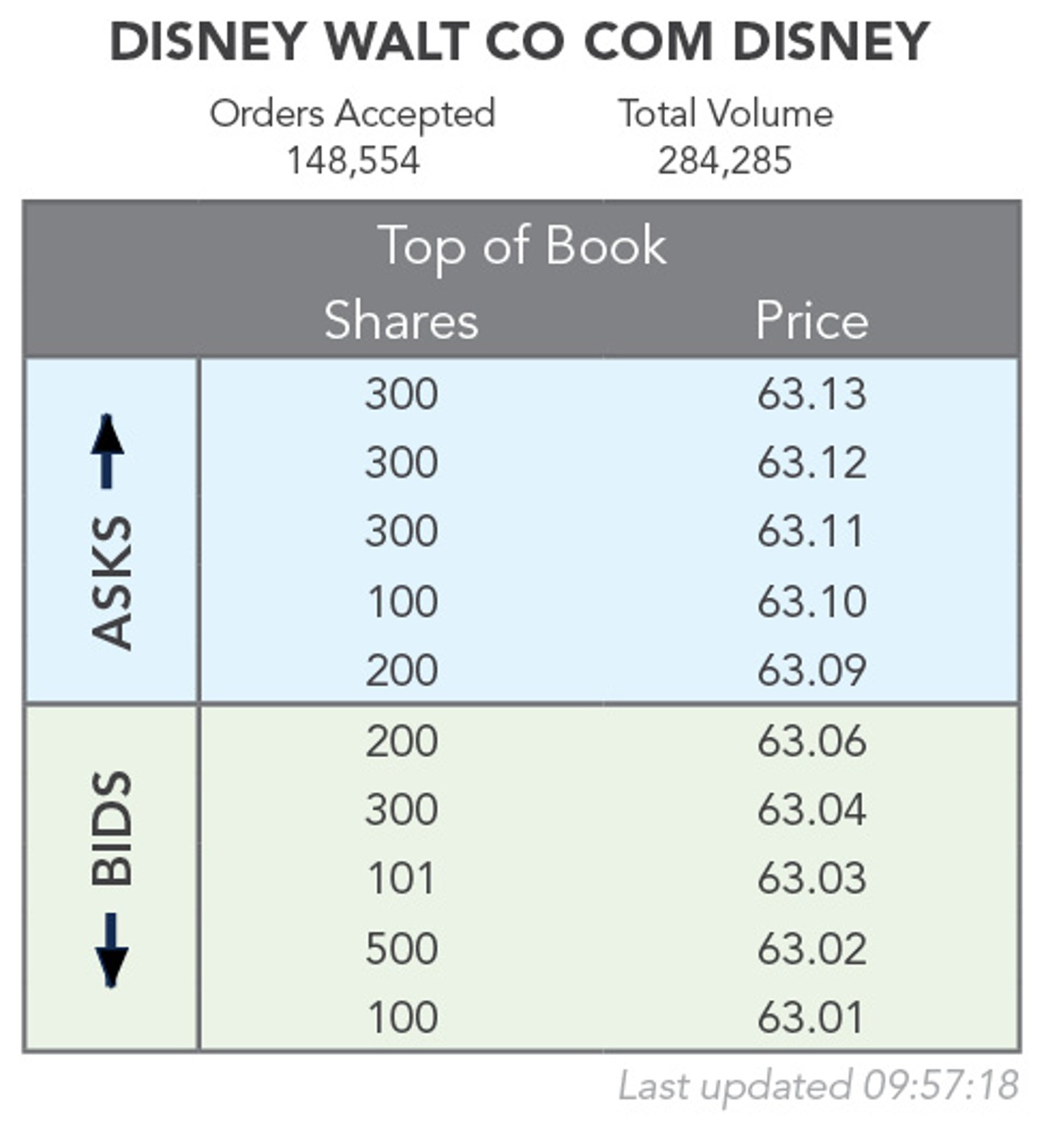 Disney_Walt_Co_Com_Disney