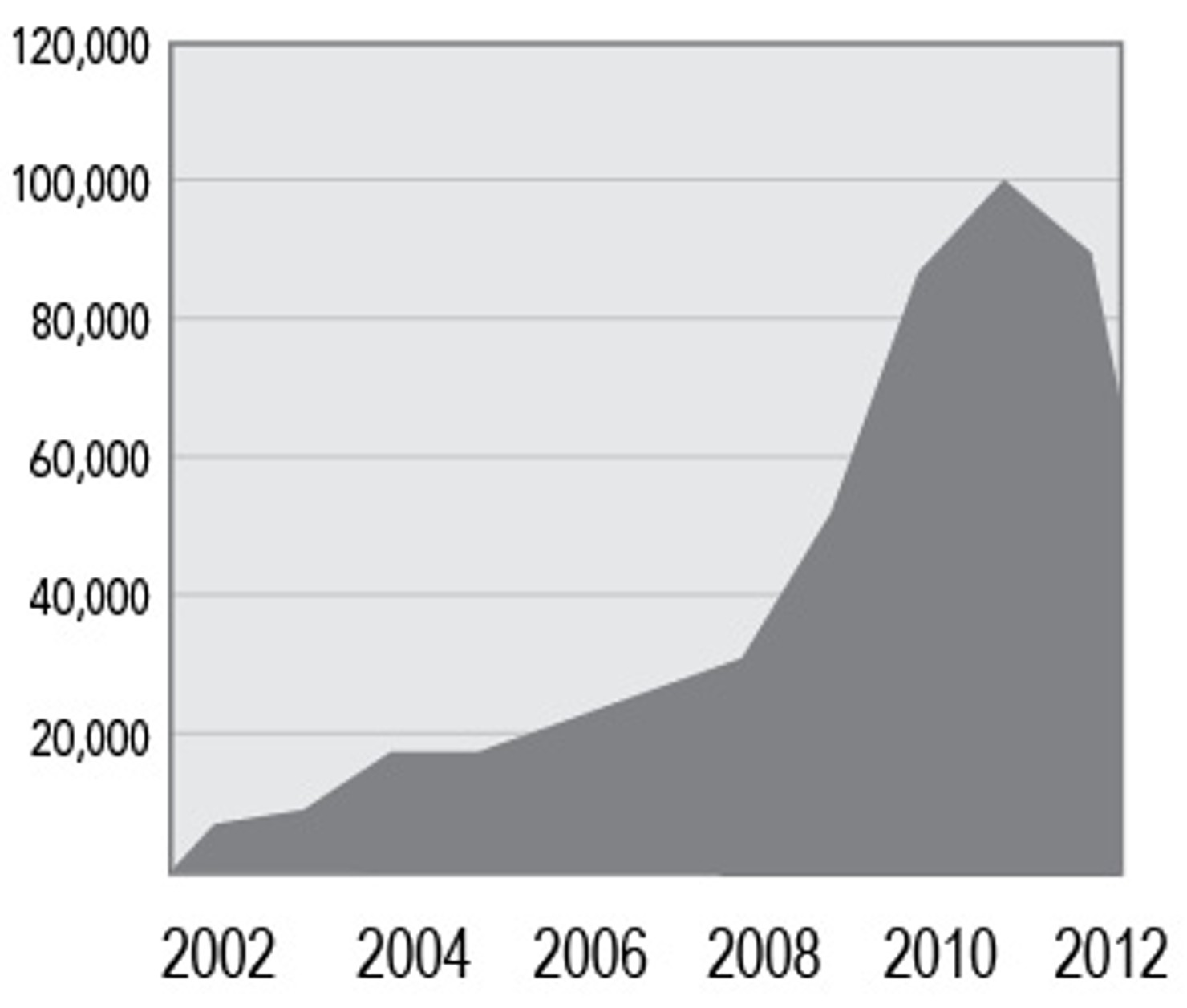 U.S._Troops_in_Afghanistan