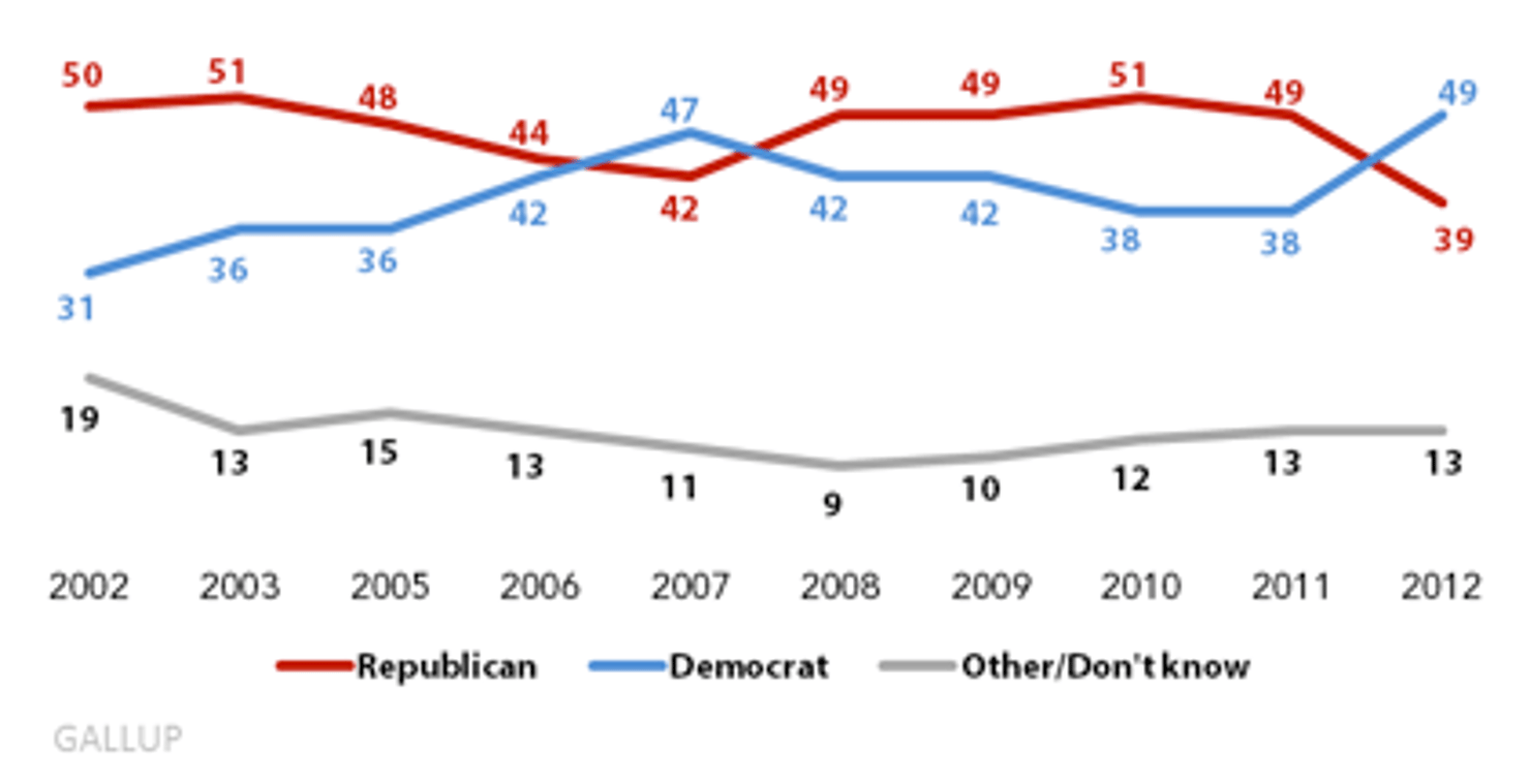 Party_to_Better_Protect_from_Terrorism___Military_Threats