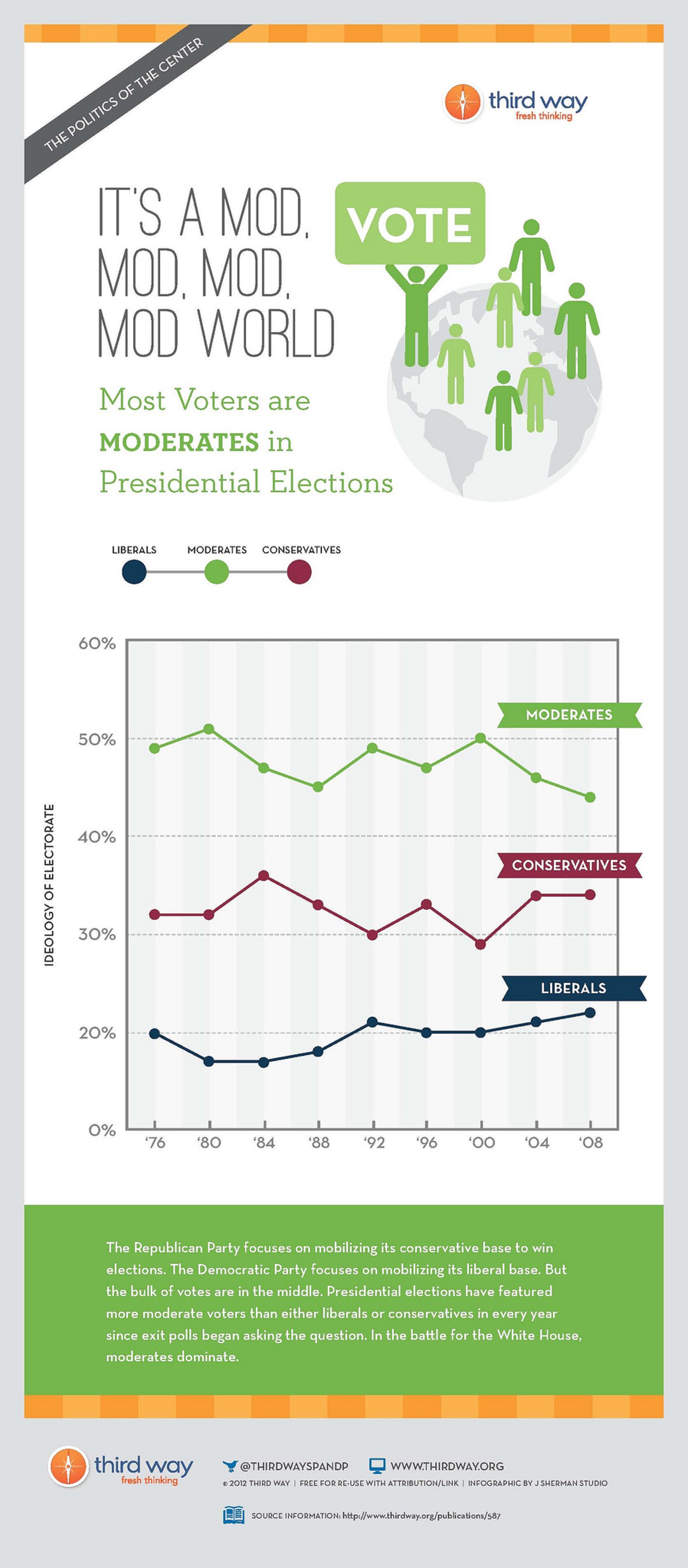 8077767538_07bb6ac268_k