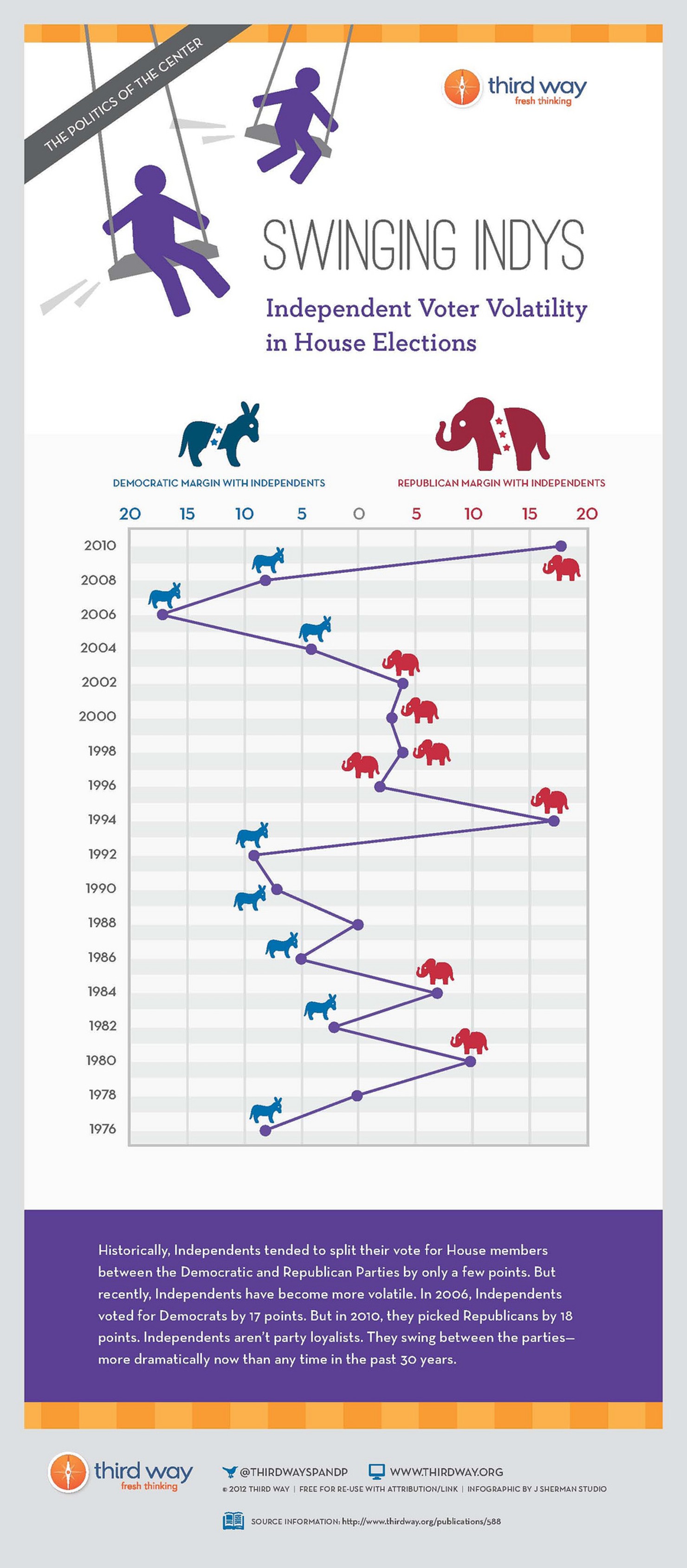 8077878474_195755f61a_k