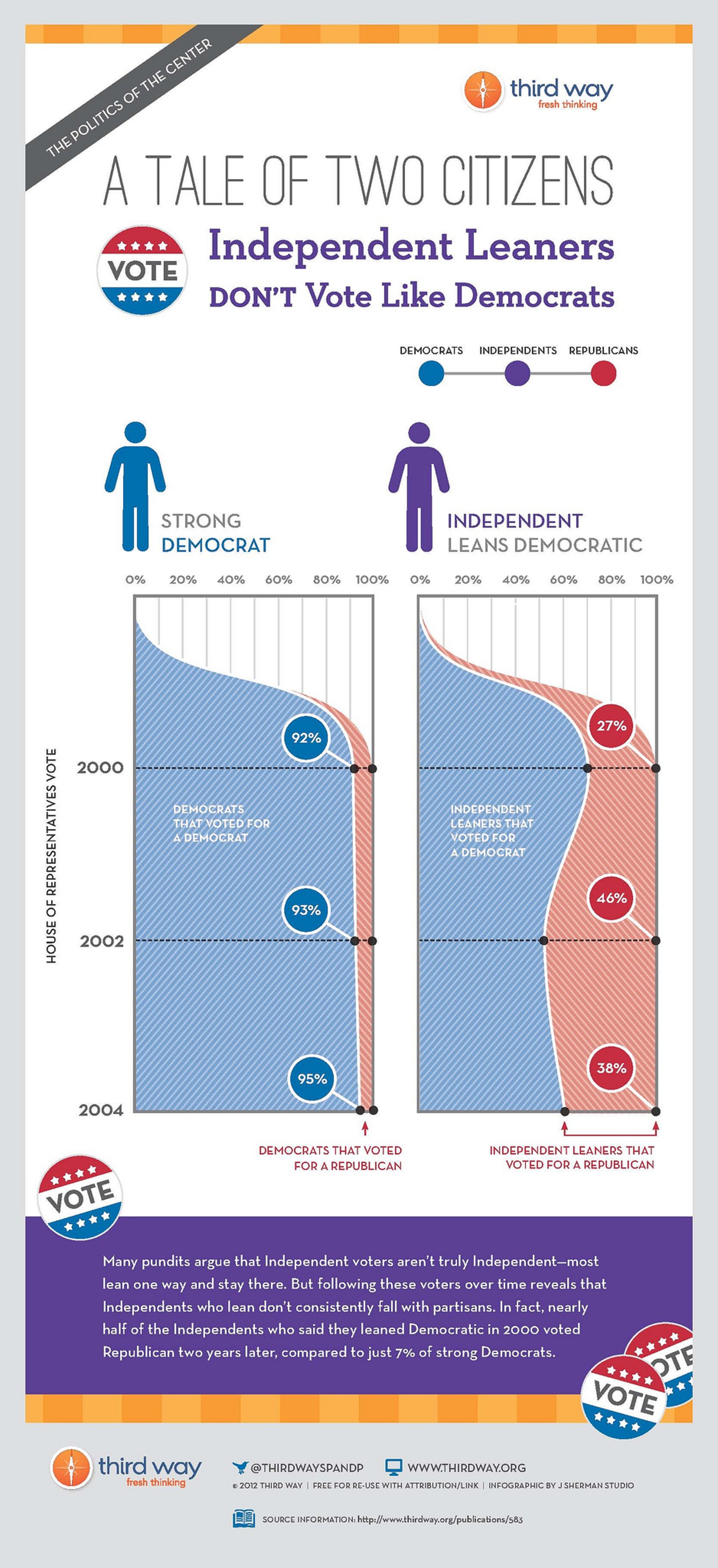 8077933517_8151c032b2_k