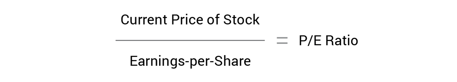 Price-to-Earnings_Ratio