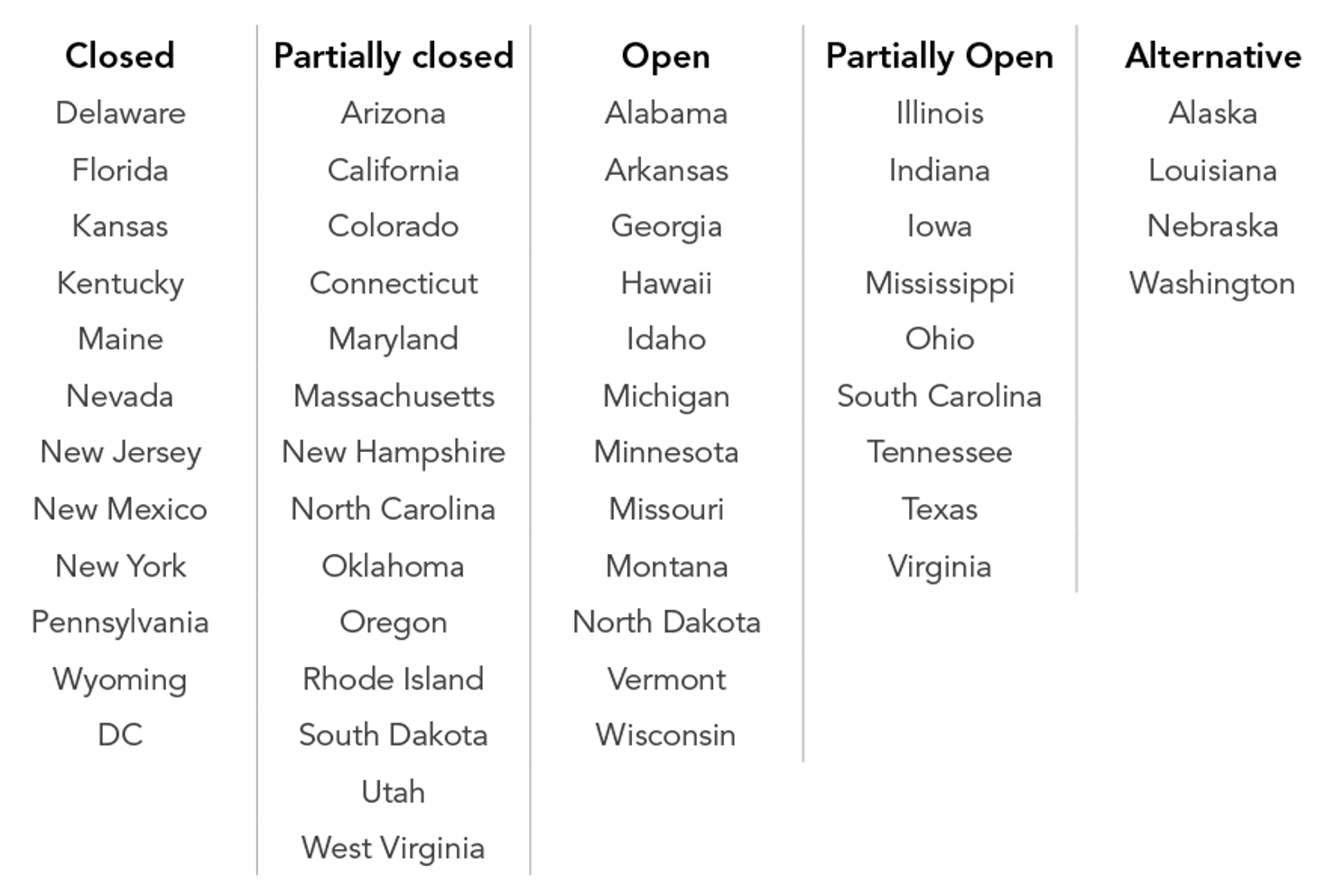 Presidential_Primaries_across_the_United_States