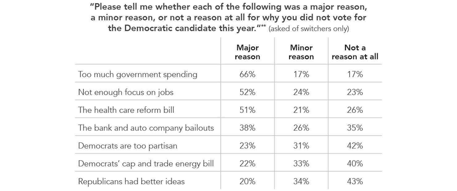 Please_tell_me_whether