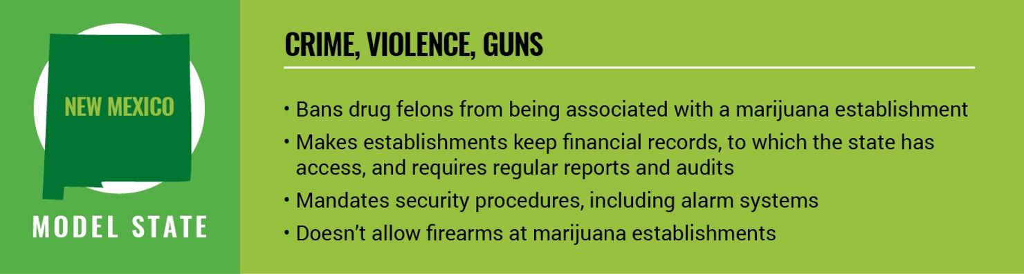 Crime_Violence_Guns_NM