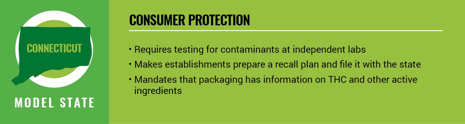 Consumer_Protection__CT