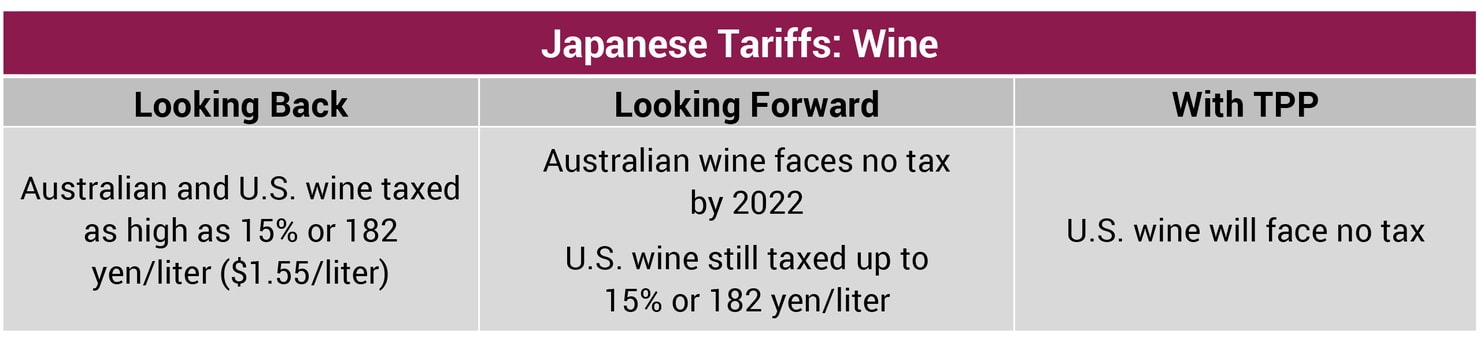 Japanese_Tariffs_Wine_2