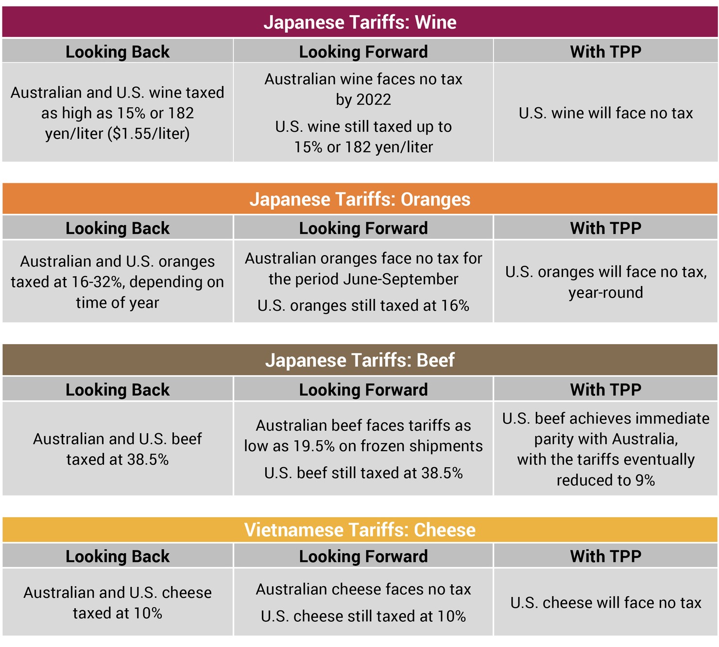 Summary_Chart_4