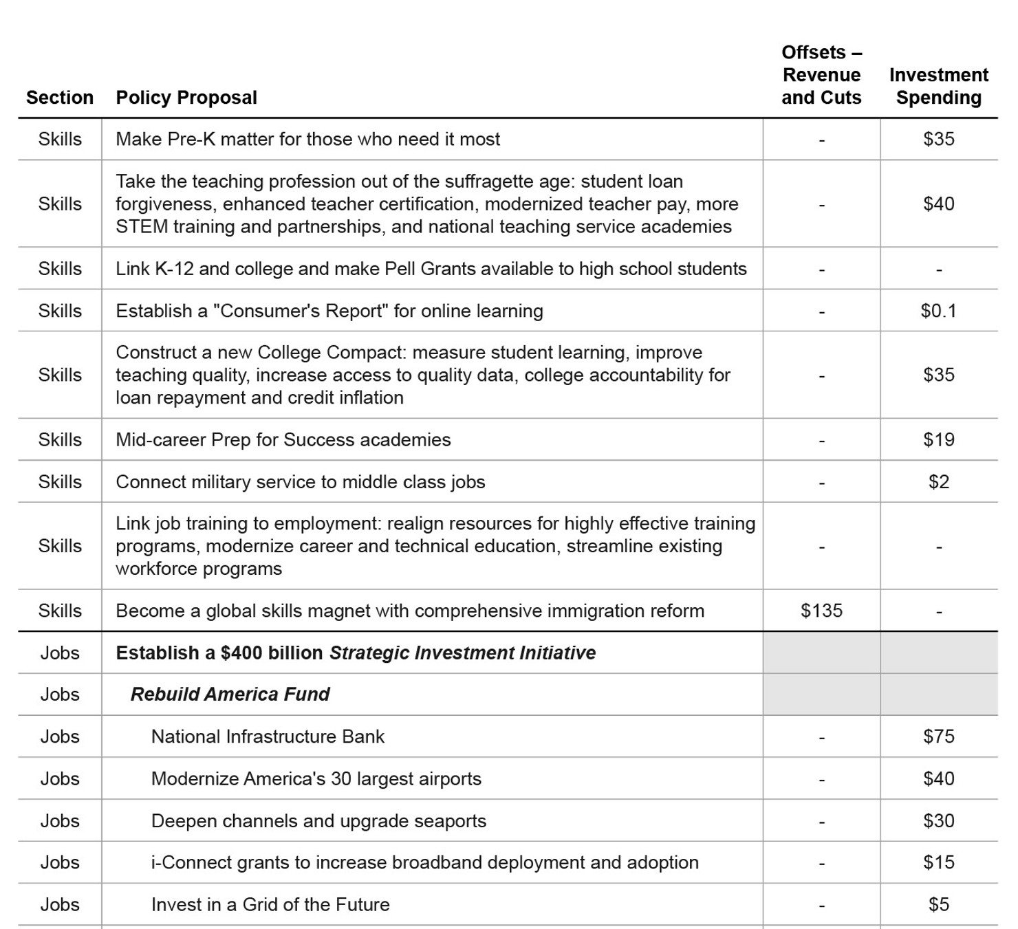 Ready_for_the_New_Economy1