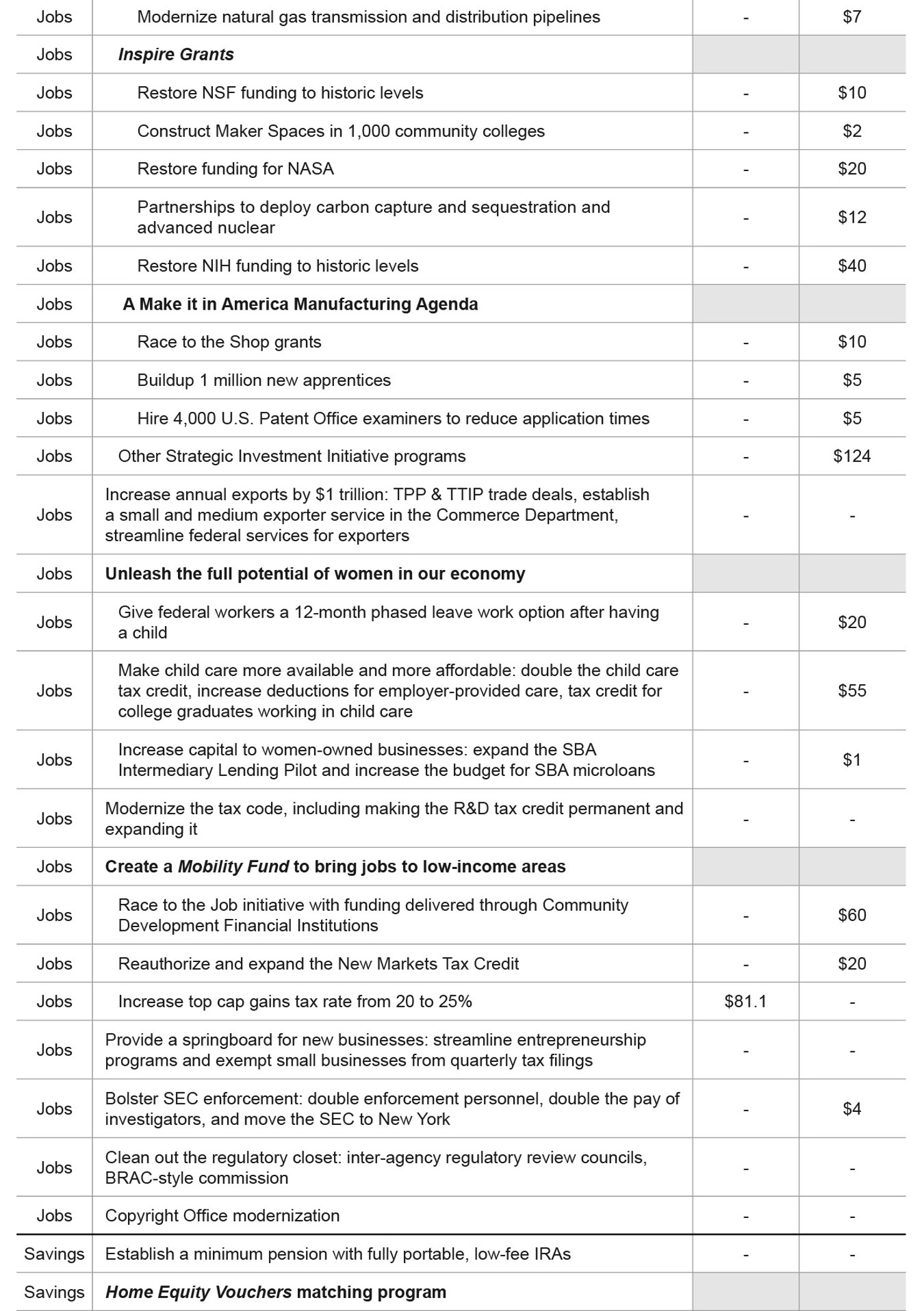 Ready_for_the_New_Economy2