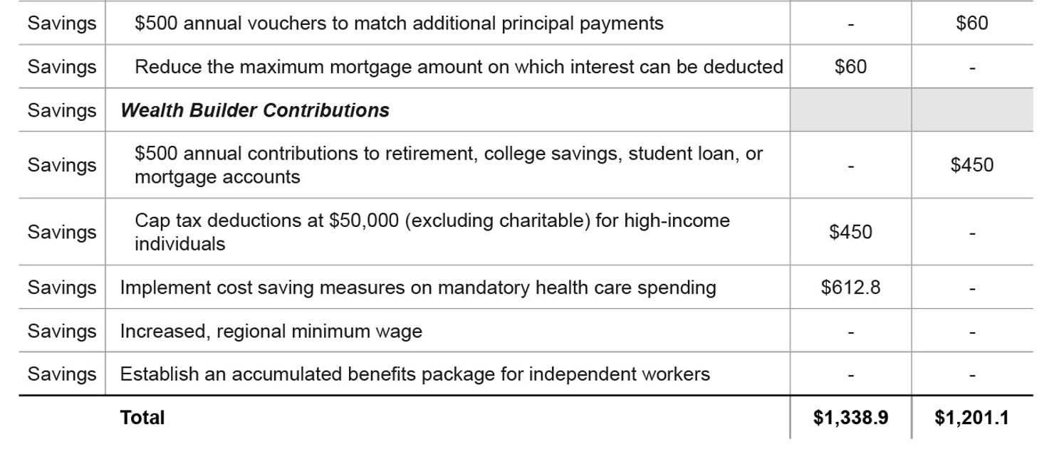 Ready_for_the_New_Economy3