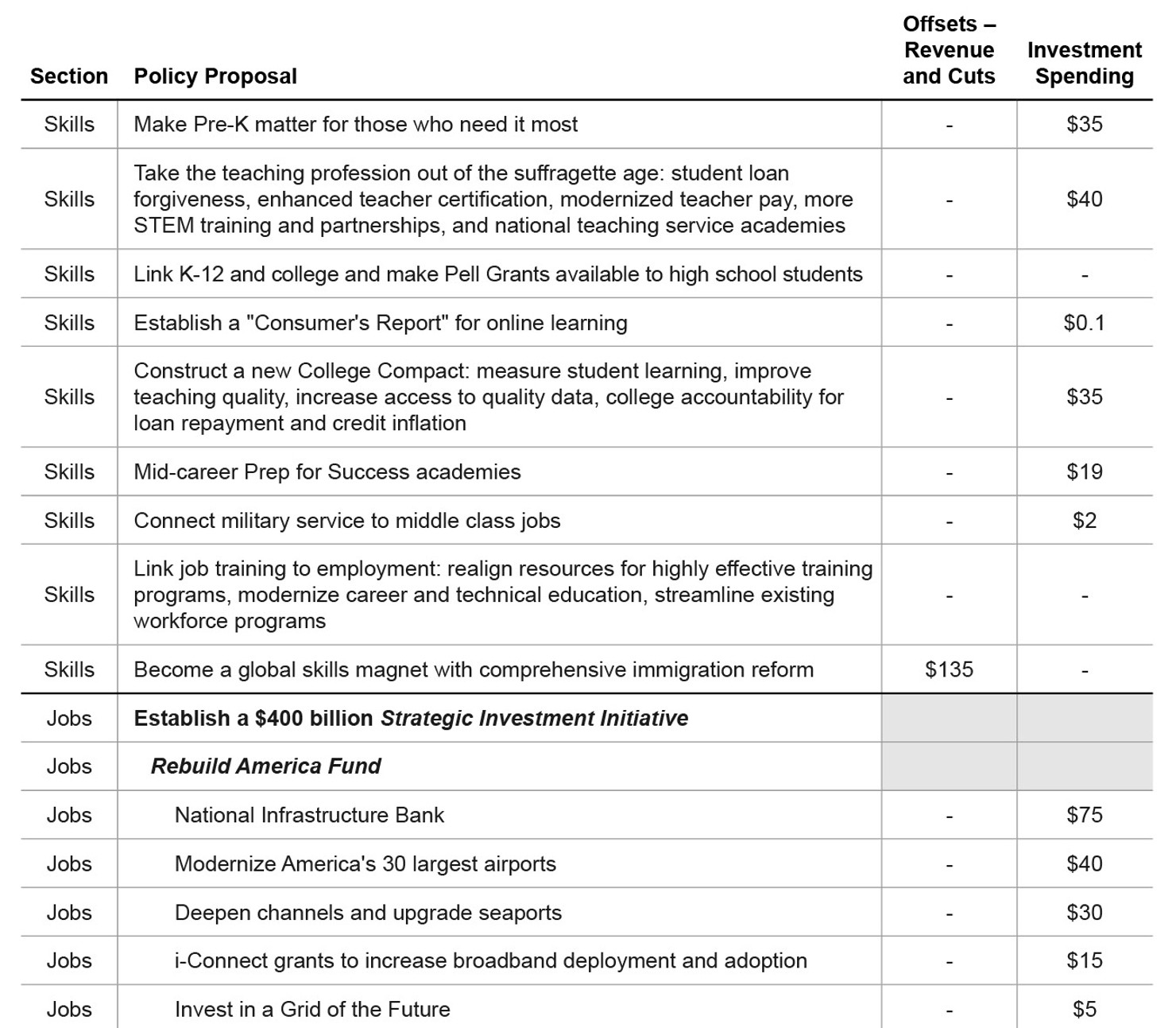 Ready_for_the_New_Economy1