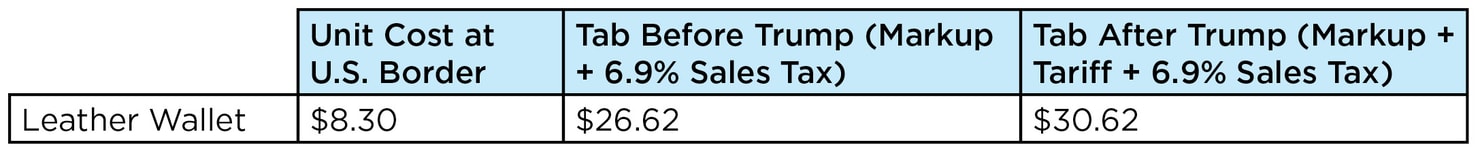 Trump_Tax_Tables1