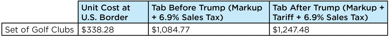 Trump_Tax_Tables2