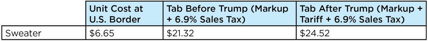 Trump_Tax_Tables5