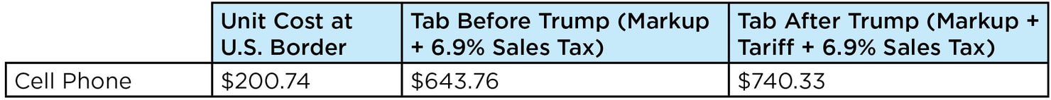Trump_Tax_Tables8