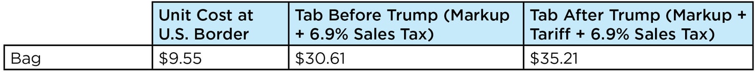 Trump_Tax_Tables9